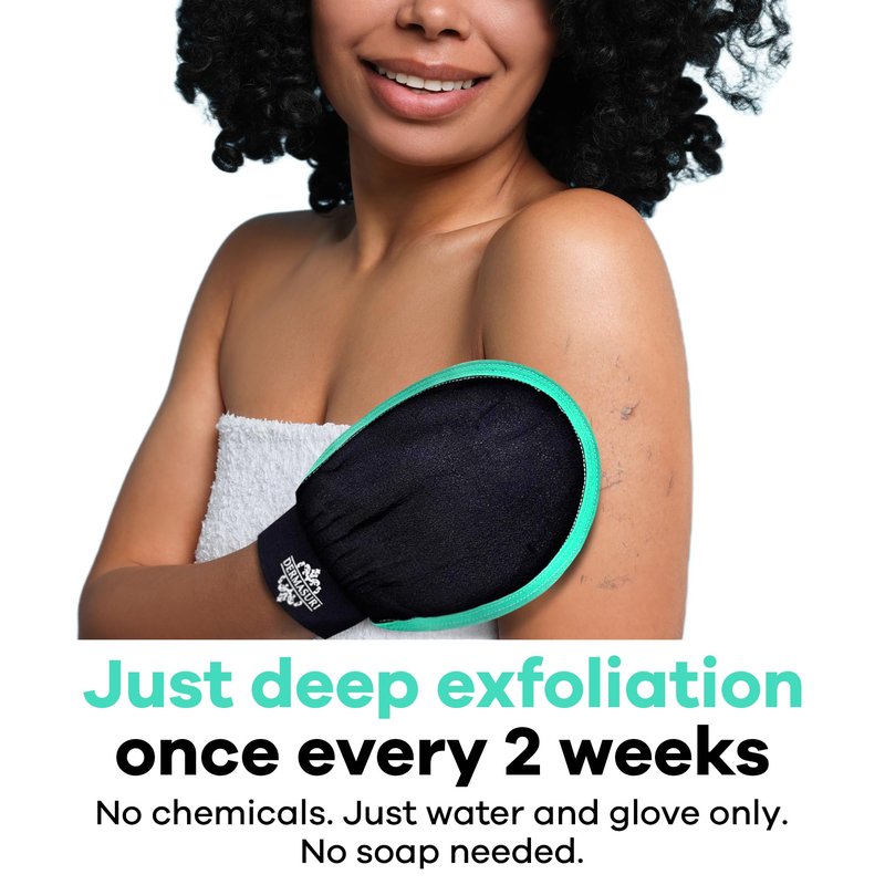 Dermasuri - Deep Exfoliating Glove - Korean Exfoliating Mitt & Body Scrubber - Keratosis Pilaris Treatment Scrub - Self Tanner Mitt & Ingrown Hair Exfoliator - Shower Gloves for Women & Men - Teal
