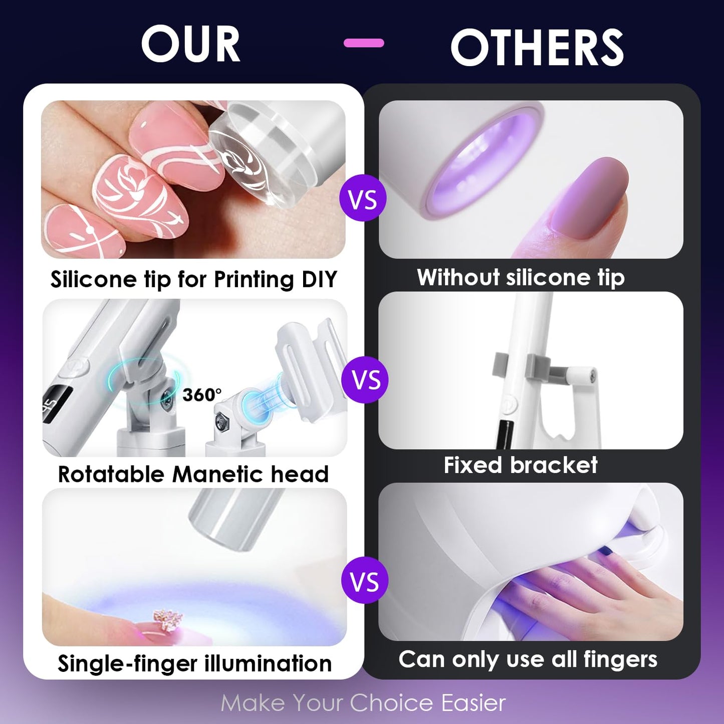 Mini UV Light for Nails,Pink Portable Small Handheld UV Light for Gel Nails,Cordless Rechargeable Flash Cure Lamp,Squish Pen Gel Lamp with Stand for Home/Manicure/Salon,Nail Supplies/Tools/Accessories