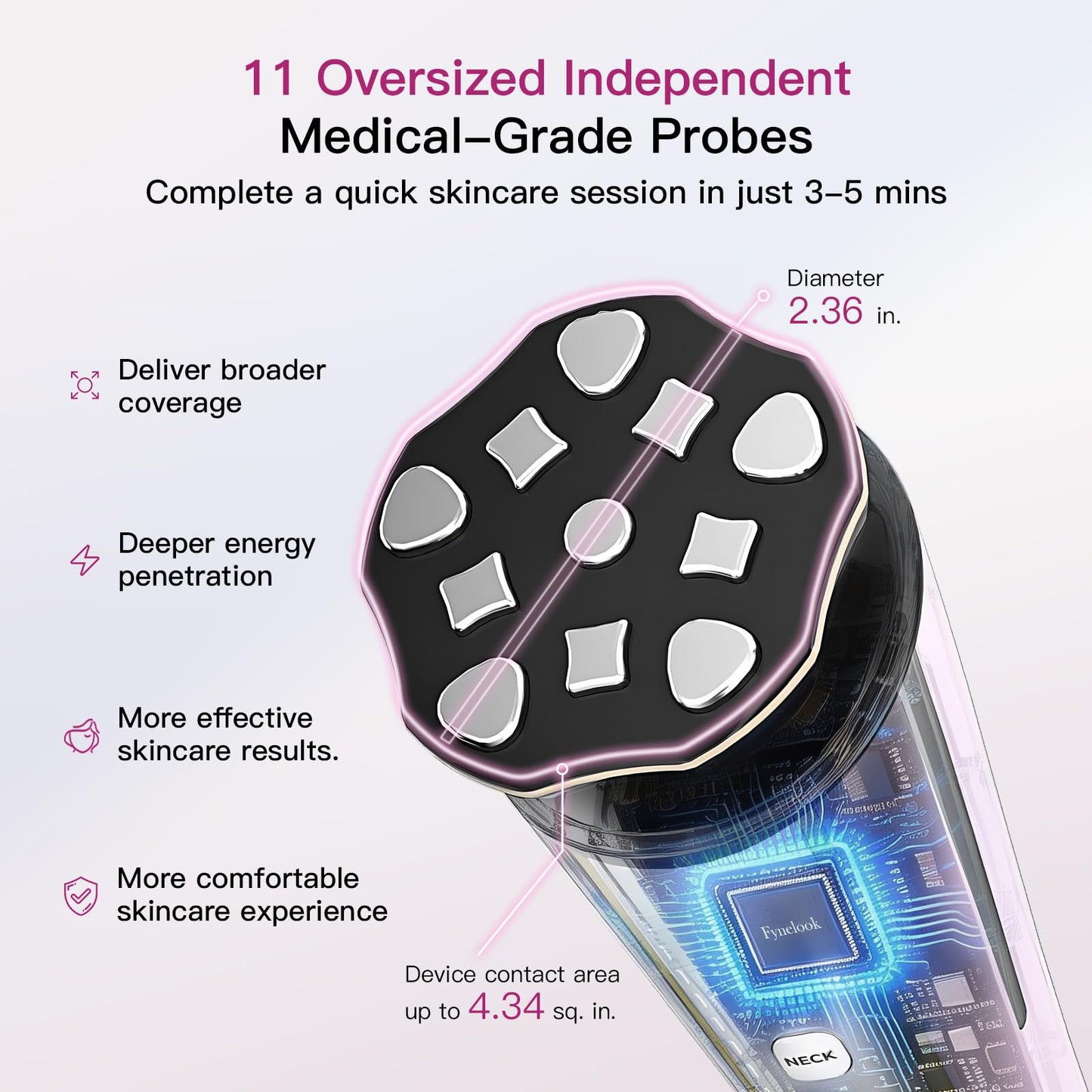 Fynelook Microcurrent Facial Device 4-in-1 Beauty Device with Red Light Therapy and Blue Light Therapy for Neck & Face & Body Skincare Facial Device FDA-Cleared