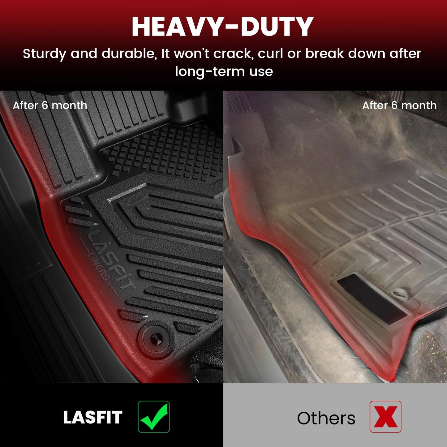 LASFIT Floor Mats & Cargo Mat for Honda Passport 2026, All Weather TPE Custom Fit Passport Floor Liner Accessories, 1st & 2nd Row & Trunk Mat with Backrest Mat Full Set, Black