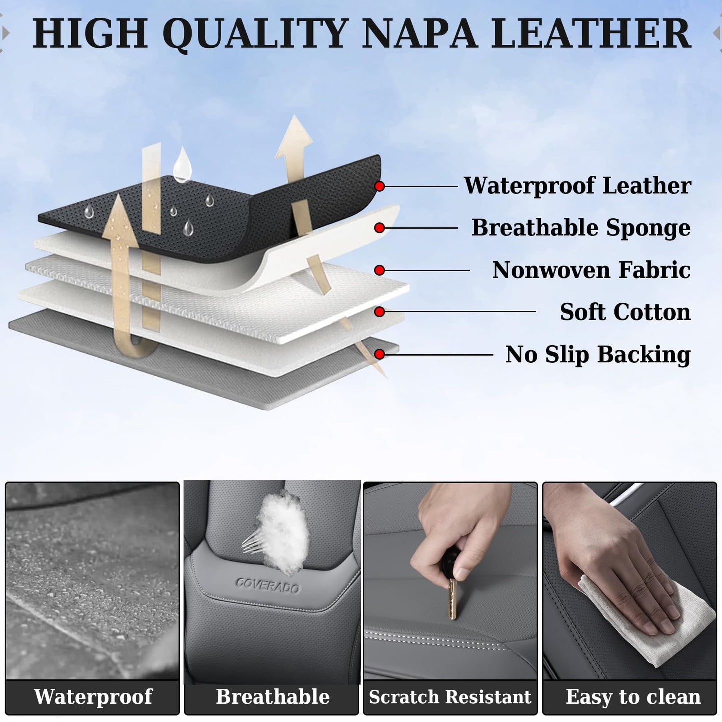 Coverado Universal Seat Covers Full Set, 5 Seats Universal Seat Covers for Cars, Waterproof Nappa Leather Car Seat Covers with Head Pillow, Auto Protectors Fit for Most Sedans SUV Pick-up Truck-Gray