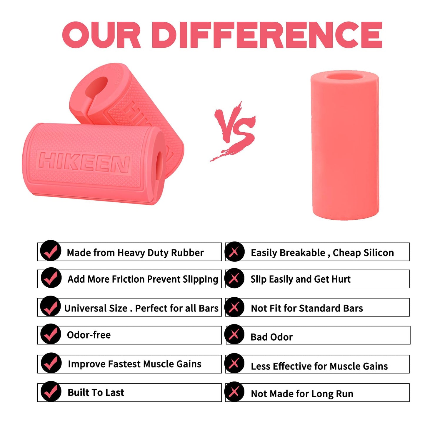 Hikeen Thick Bar Dumbbell Grips,Non Slip Hard Rubber Barbell Grips,Grips for Weight Lifting, Muscle Building-2.75" Outer Diameter"