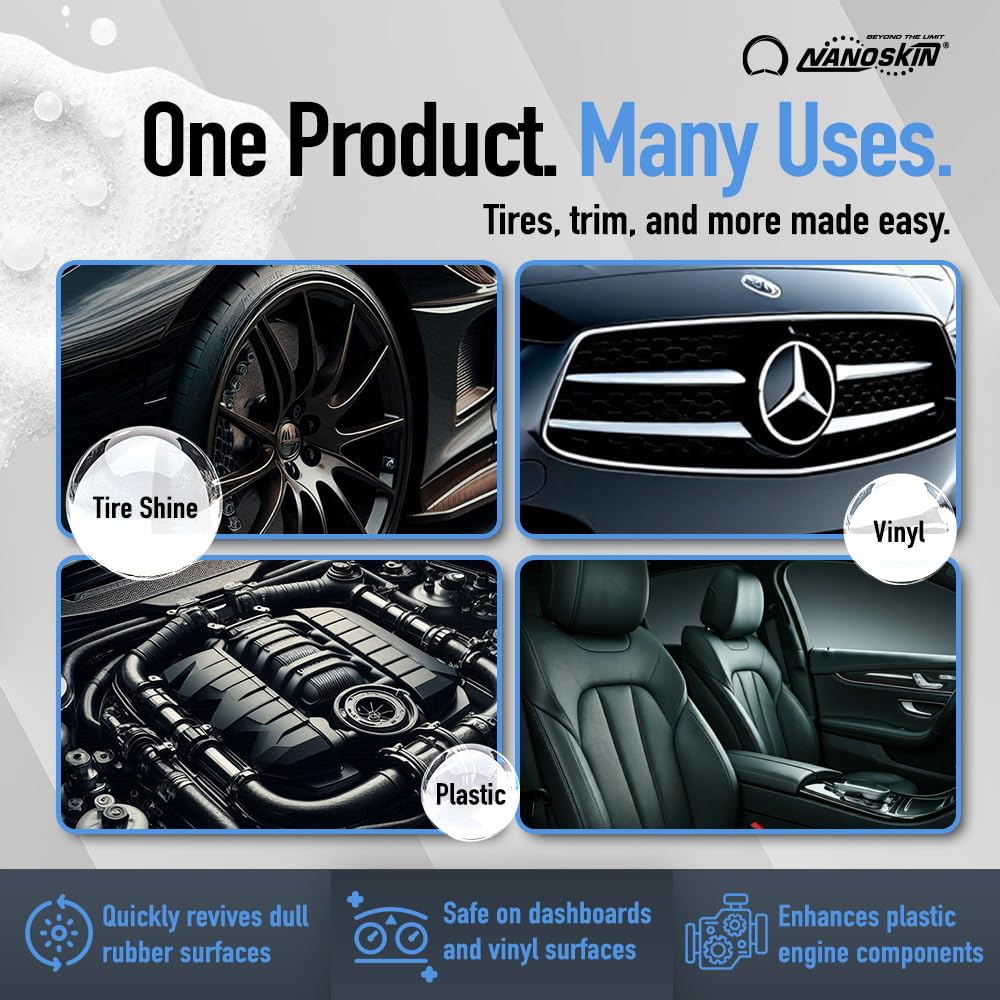 Nanoskin BLUE DRESS Premium Dressing 55 Gallons- Sprayable Interior & Exterior Dressing for Car Detailing | Works on Tire, Vinyl, Rubber, Plastic & Trim| Safe for Cars, Trucks, Motorcycles, RVs & More