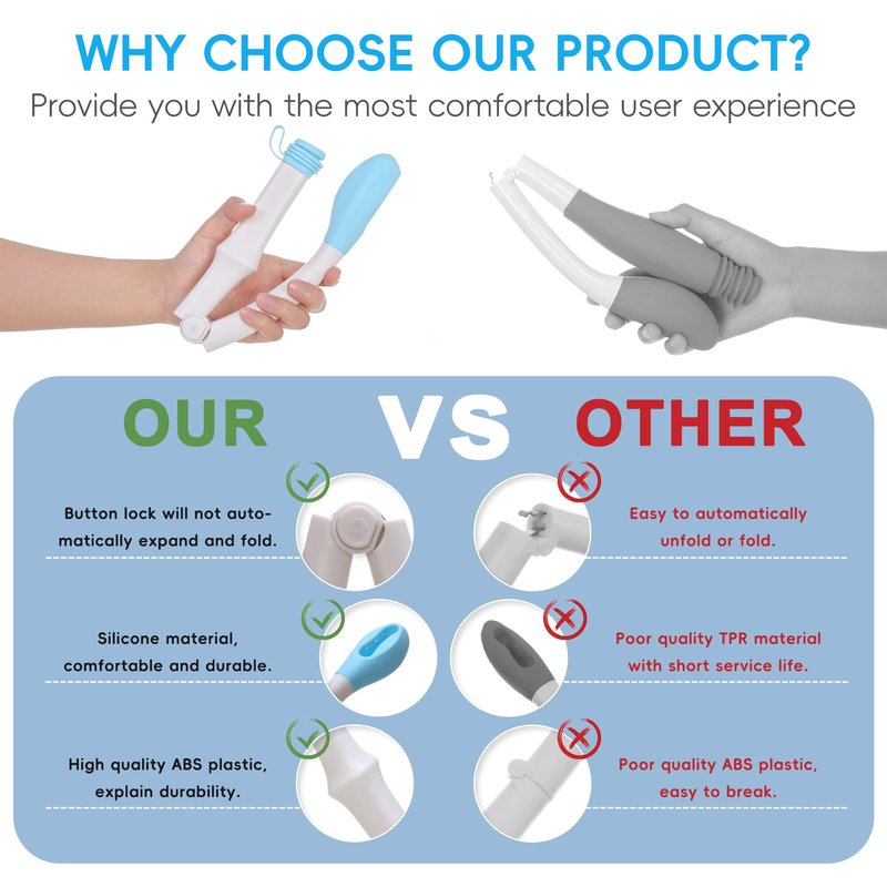 Wefaner Foldable Toilet Aid, 15.6“ Long Comfort Wipe Wand Bottom Buddy Toilet Self Tissue Aids for Toileting, Self Help Wipe Butt for Overweight Limited Mobility,Elderly, Pregnancy