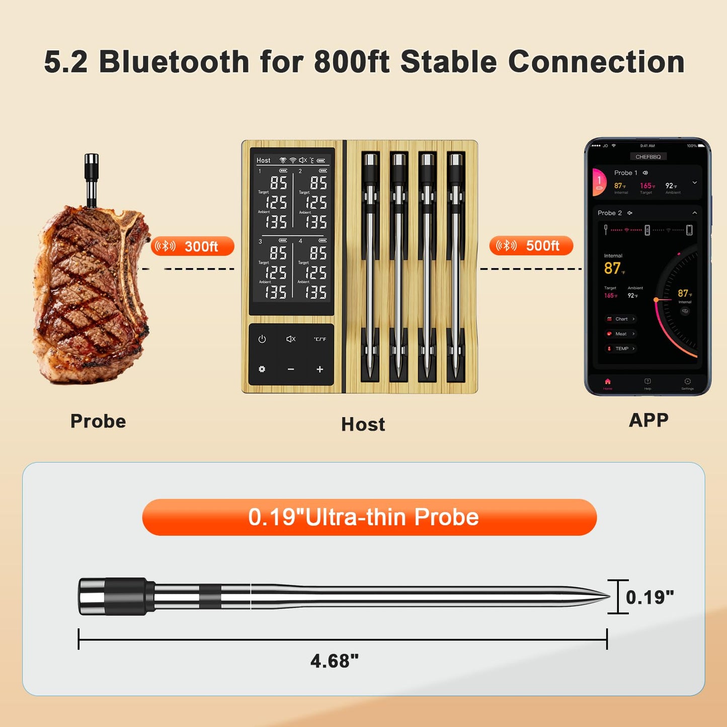 Smart Wireless Meat Thermometer with 4 Probes & 800ft Range, Bluetooth Grill Food Thermometer, Digital Backlit Screen, 0.5S Instant Read, NIST ±0.5℉ Accuracy for Kitchen BBQ, Oven, Smoker, Air Fryer