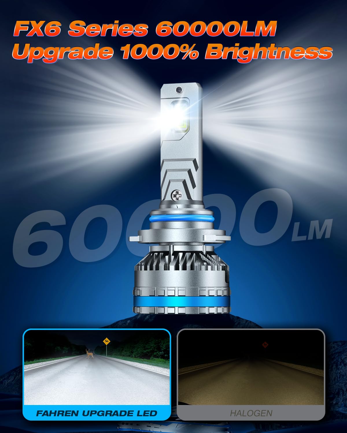 FAHREN 9006/HB4 Bulbs, 2025 Upgraded 120W 80000LM Fog Lighting Bulb with fan, 6500K Cool White IP68 tire lights Waterproof,Pack of 2