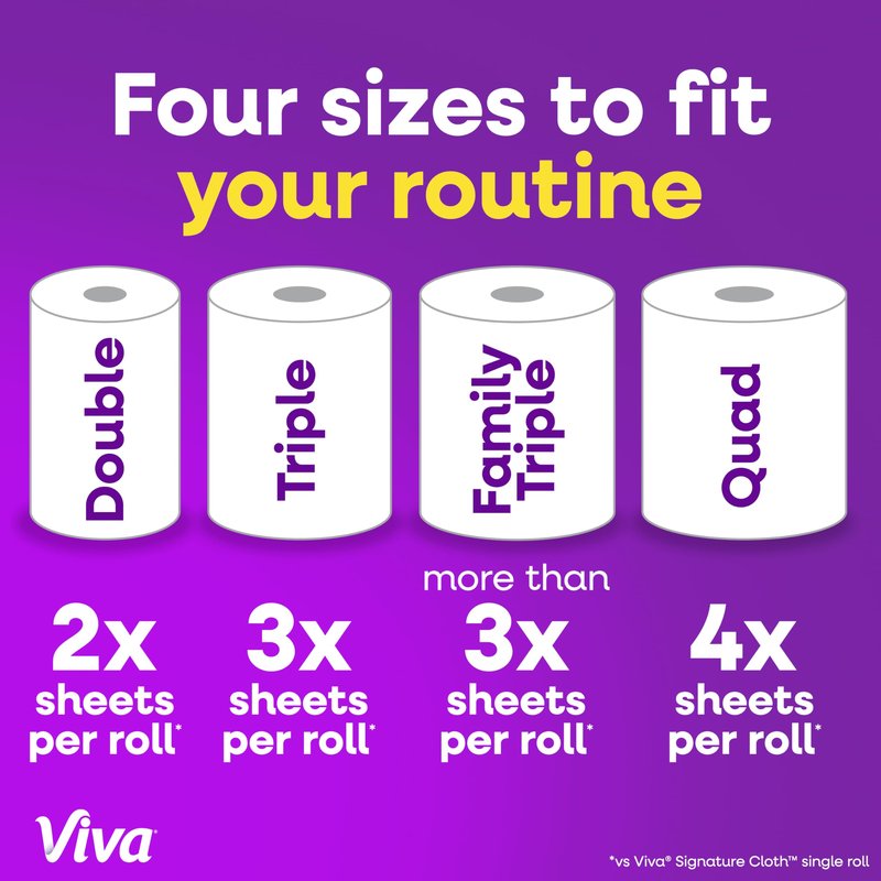 Viva Signature Cloth Paper Towels, Choose-A-Sheet Size, 3 Double Rolls, 86 Sheets per Roll (Packaging May Vary)