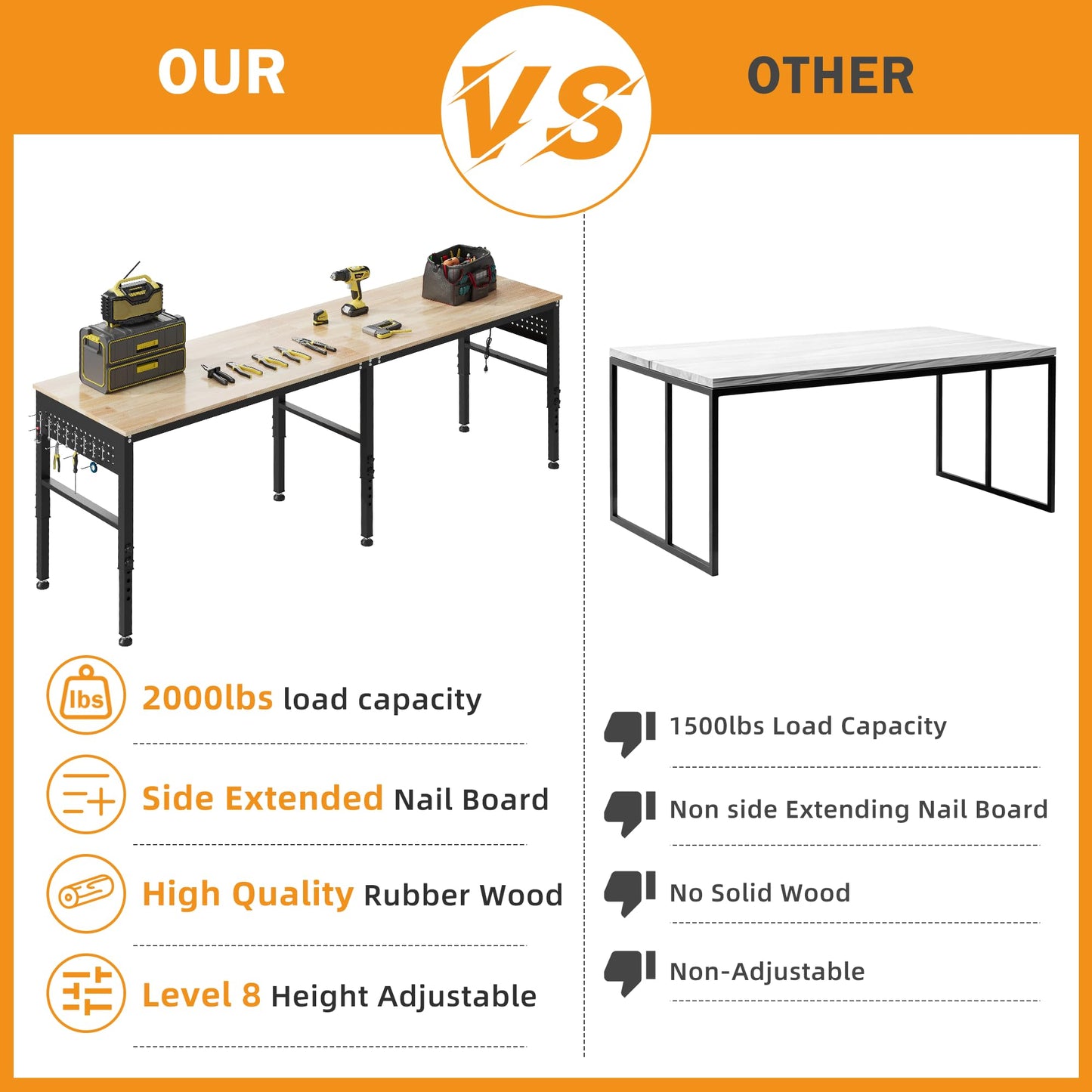 DNYKER 96" Adjustable Heavy Duty Workbench with Power Outlets & Pegboard, 2000 LBS Capacity Rubber Wood Top Work Table for Garage, Workshop, Home & Commercial