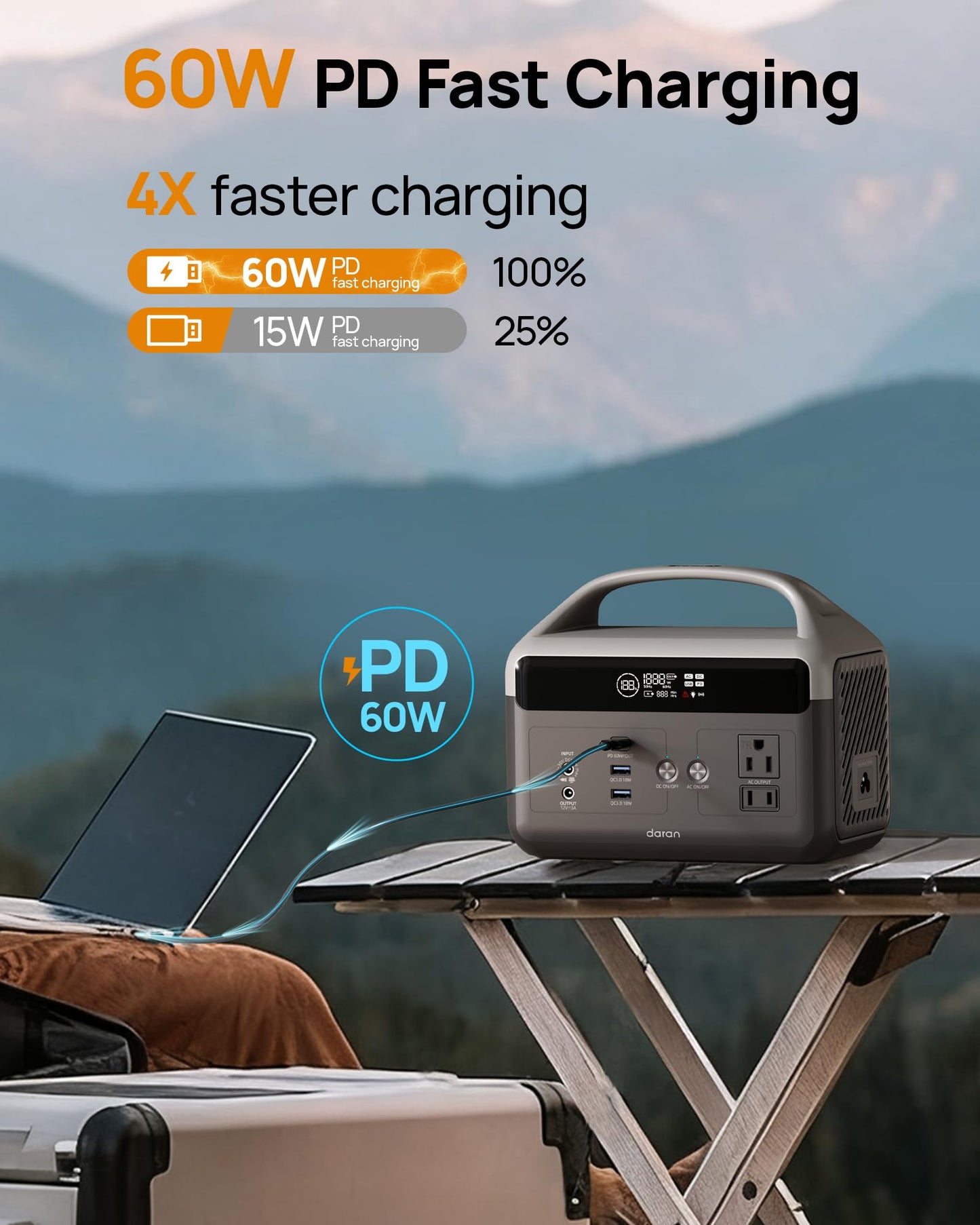 DaranEner Portable Power Station 60,000mAh with Storage Bag, 192Wh LiFePO4 Battery Backup, Solar Generator with 2×AC 300W(600W Surge) Outlets, USB-C 60W PD, for Camping, RV, Outdoor, Home Emergency