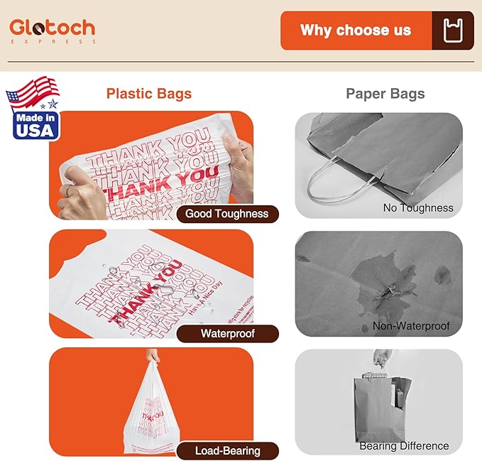 Glotoch Plastic Grocery Store Bags 84000 Count (84 Boxes,1000 Count/box) Pallet Package for Small Business, Thank You Bags with Handles for T-shirt Restaurant, Retail, Takeout, Stores, Shopping