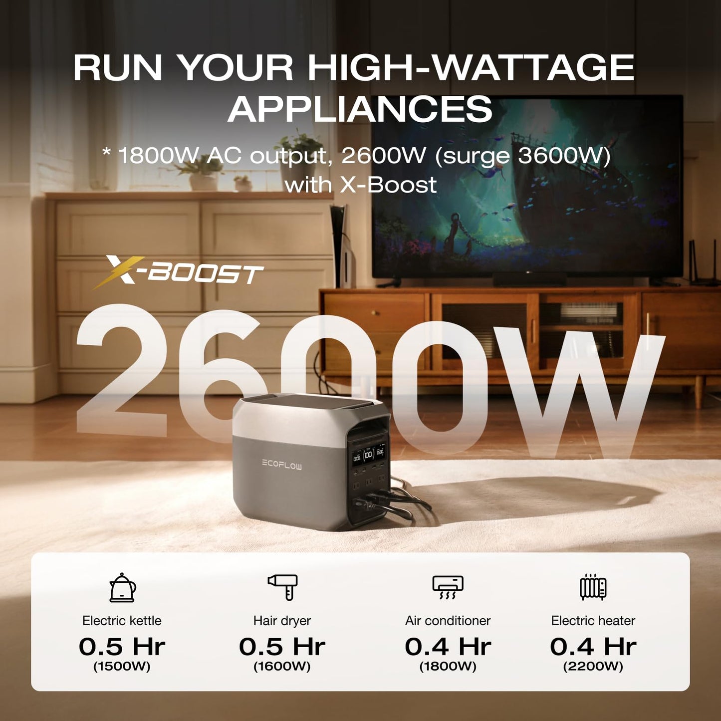 EF ECOFLOW DELTA 3 Portable Power Station, 1024Wh LiFePO4 Battery, Full Charge in 56 Min, 1800W AC/100W USB-C Output, Solar Generator(Solar Panel Optional) for Home Backup Power, Camping & RVs