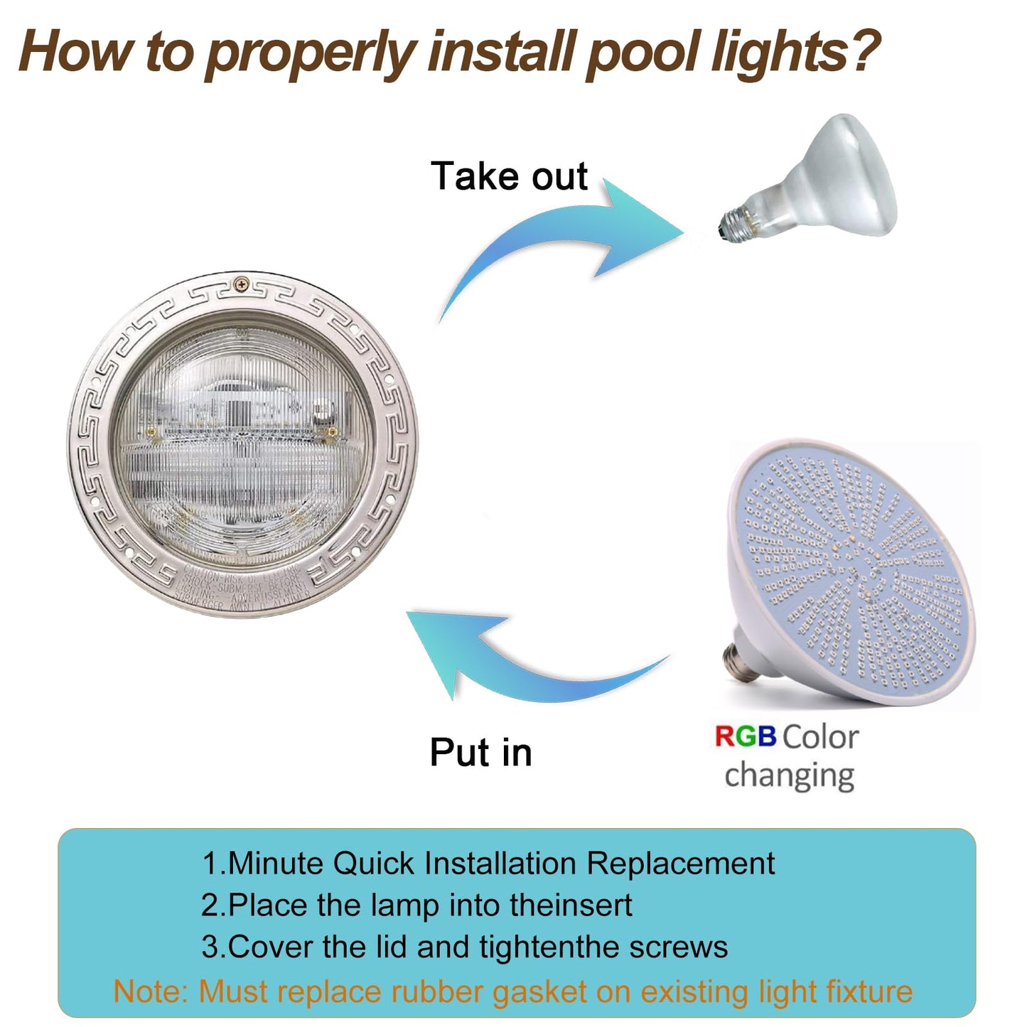 Cynlink 120V 50W LED Color Changing Pool Lights for Inground Pool, Swimming Pool Light Bulb with Remote, E26 Replacement Underwater Pool Lighting for Pentair and Hayward Light Fixtures