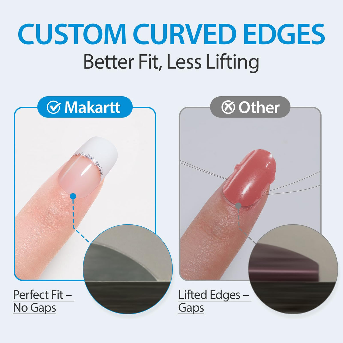 Makartt Semi Cured Gel Nail Strips Kit 2 Packs – Real Gel, Hema & TPO Free, 16 Sizes Anti-Lift Design, UV Required, Long Wear, Dual-Ended Tool & Prep Kit (White French Tip)