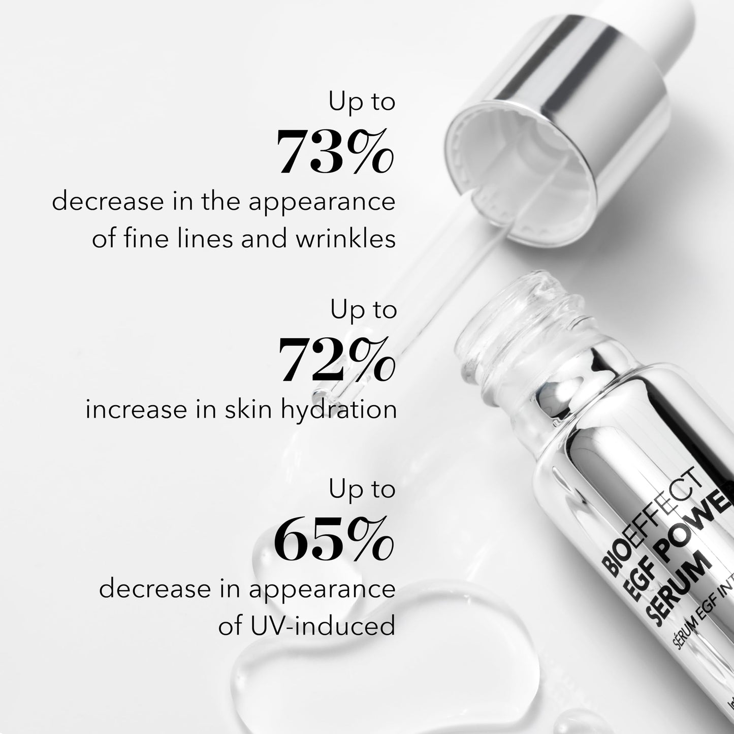 BIOEFFECT EGF Power Serum | Epidermal Growth Factor + KGF + Hyaluronic Acid | Intensive Age-Defying Face Treatment for Deep Wrinkles, Firmness & Skin Renewal, 15 mL / 0.50 oz