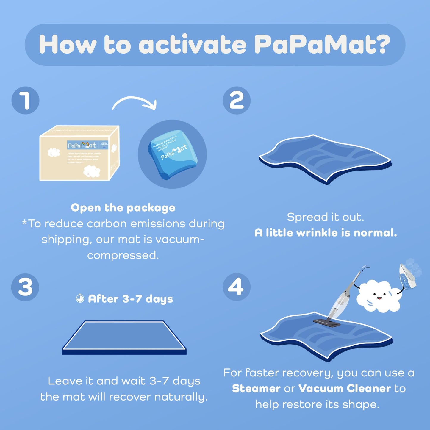 PAPAMAT 1.5" Thick Baby Play Mat for Floor, 59x79 Playpen Mat, Pro Soft Flannel Foam Mats Toddler Infant Kids Crawling for Nursery Rug Playroom Living Room Waterproof Easy Care Non-Slip (Cream)