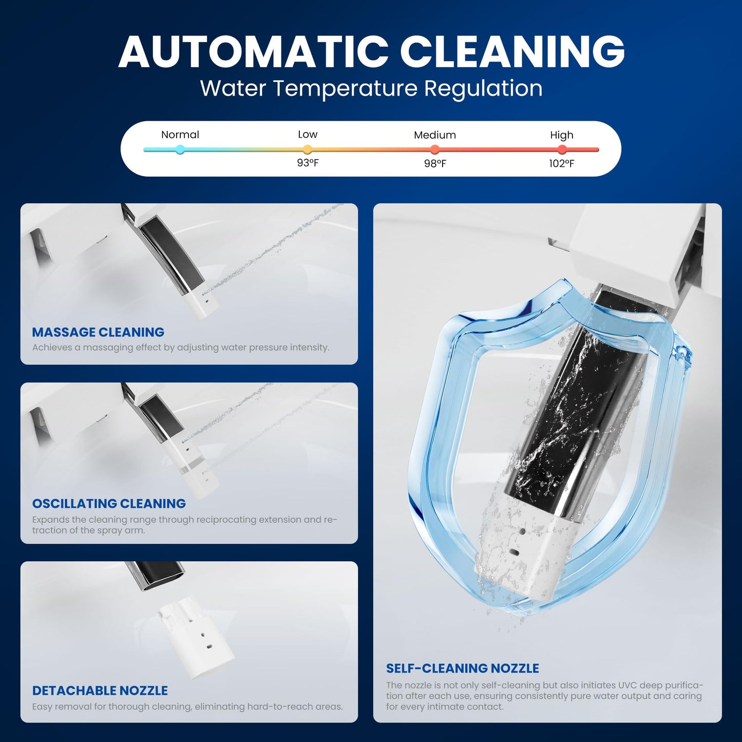 London Sunshine ADA Premium Smart Toilet with Automatic Opening Lid, Microwave & Foot Sensor Flushing, Bidet Wash & Air Dryer, Self-Cleaning Nozzle, Heated Seat, LED Display, Quiet Dual Pump