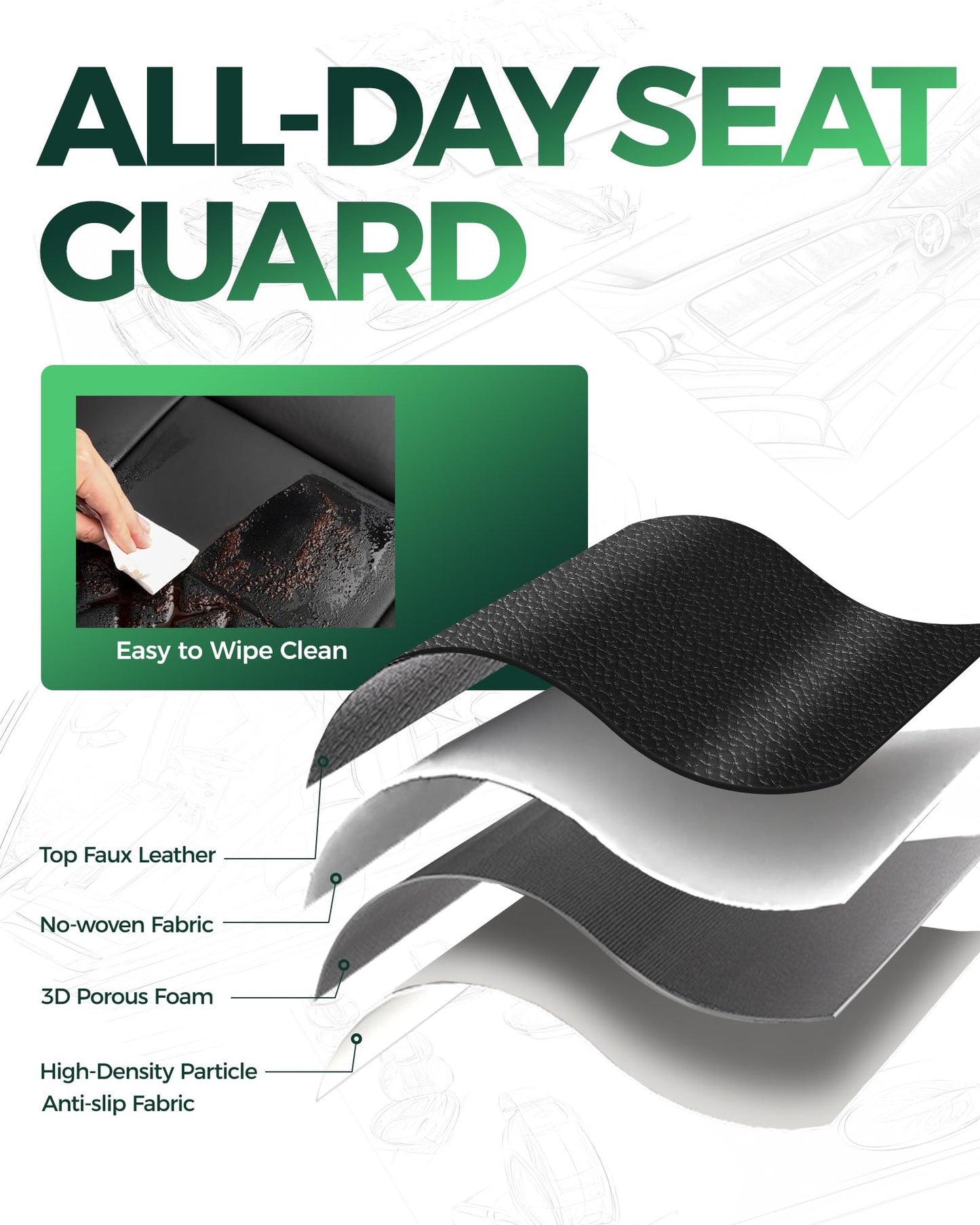 RIDEPOSH for Jeep Wrangler Seat Covers 4Door JL 2018 2019 2020 2021 2022 2023 2024 2025 2026, Custom Fit Car Seat Cover Full Set, Luxury Waterproof Leather Seat Protectors, Black, W/O Rear Cup Holder