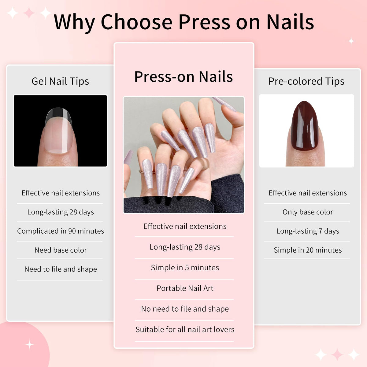 White Pink Cat Eyes Press On Nails,12 Sizes - 24 Pcs Soft Gel White Pink Long Coffin Fake Nails Kit with Nail Glue, Natural Reusable Stick On False Nails for Women and Girls SK1046