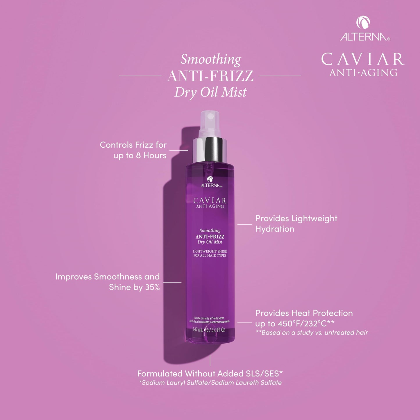Alterna Caviar Anti-Aging Smoothing Anti-Frizz Dry Oil Mist, 5 Fl Oz (Pack of 1)