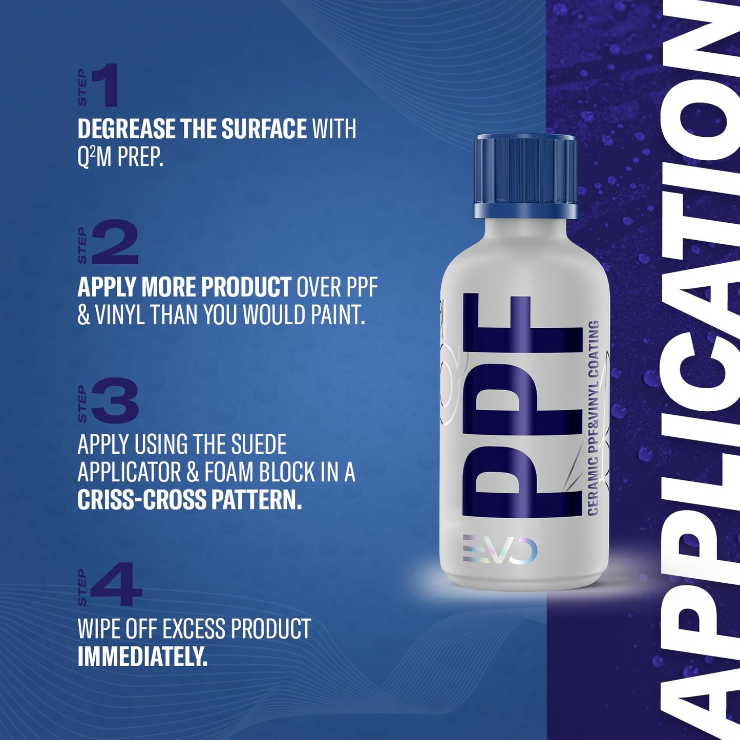 GYEON PPF EVO Flexible Ceramic Coating for Paint Protection Film Vinyl Wrap Hydrophobic Self‑Cleaning Protection Enhances Color Gloss Durable Single‑Layer Application Without Affecting Self‑Healing