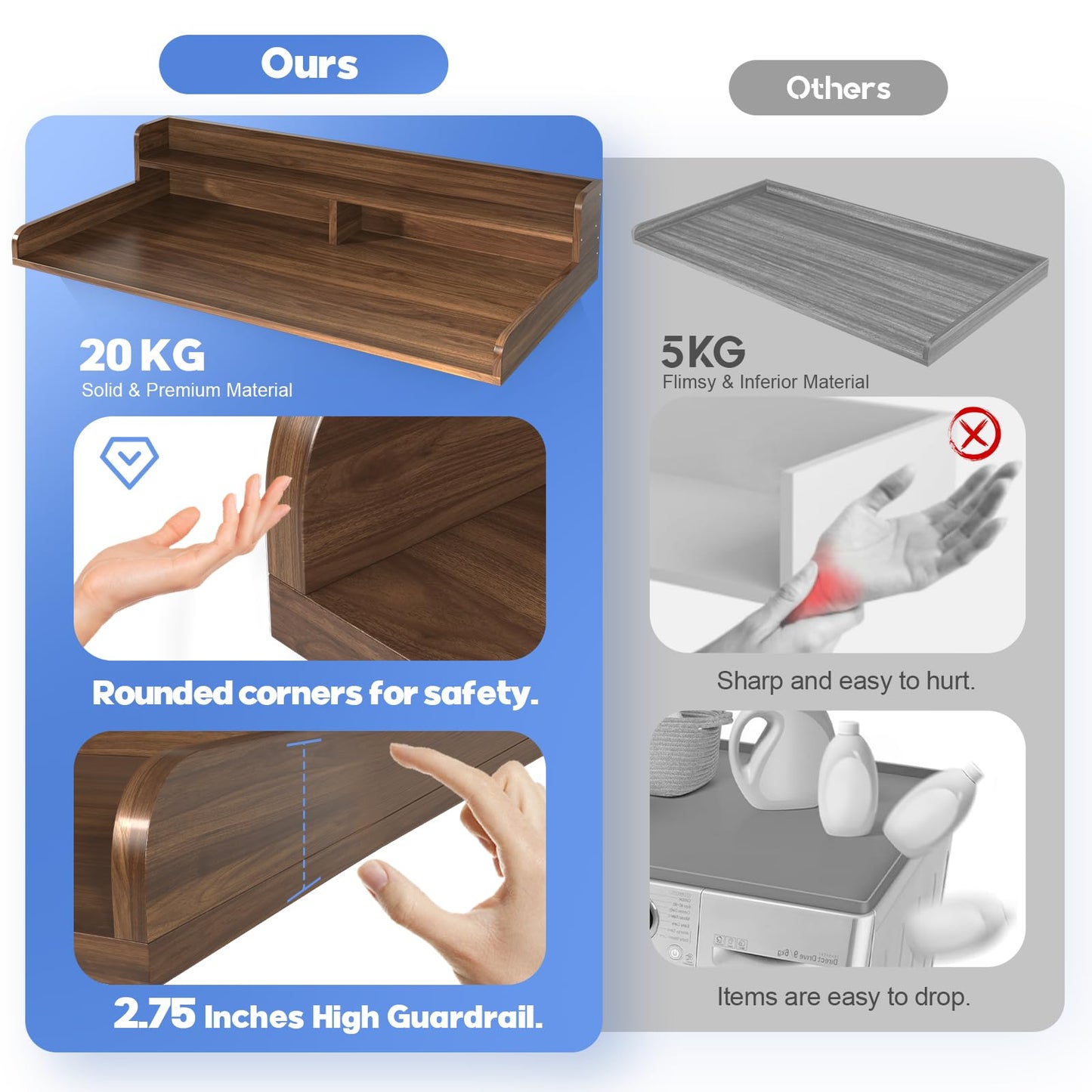BigPonPon 2-Tier Washer and Dryer Countertop,2.75" H Guard,58" W x 28" D Laundry Countertop Cover with Non-Slip Pad,Large Space Laundry Topper for Folding Clothes Over Washer and Dryer-Dark Walnut