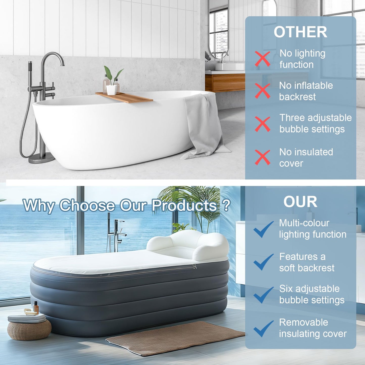 Inflatable Bathtub Bubble Massage Mat, Portable Adult Spa Bathtub, All-in-one Wavemaker and Air Pump, Adjustable Bubble Settings - Includes Remote Control, Inflatable Backrest and Atmosphere Lighting