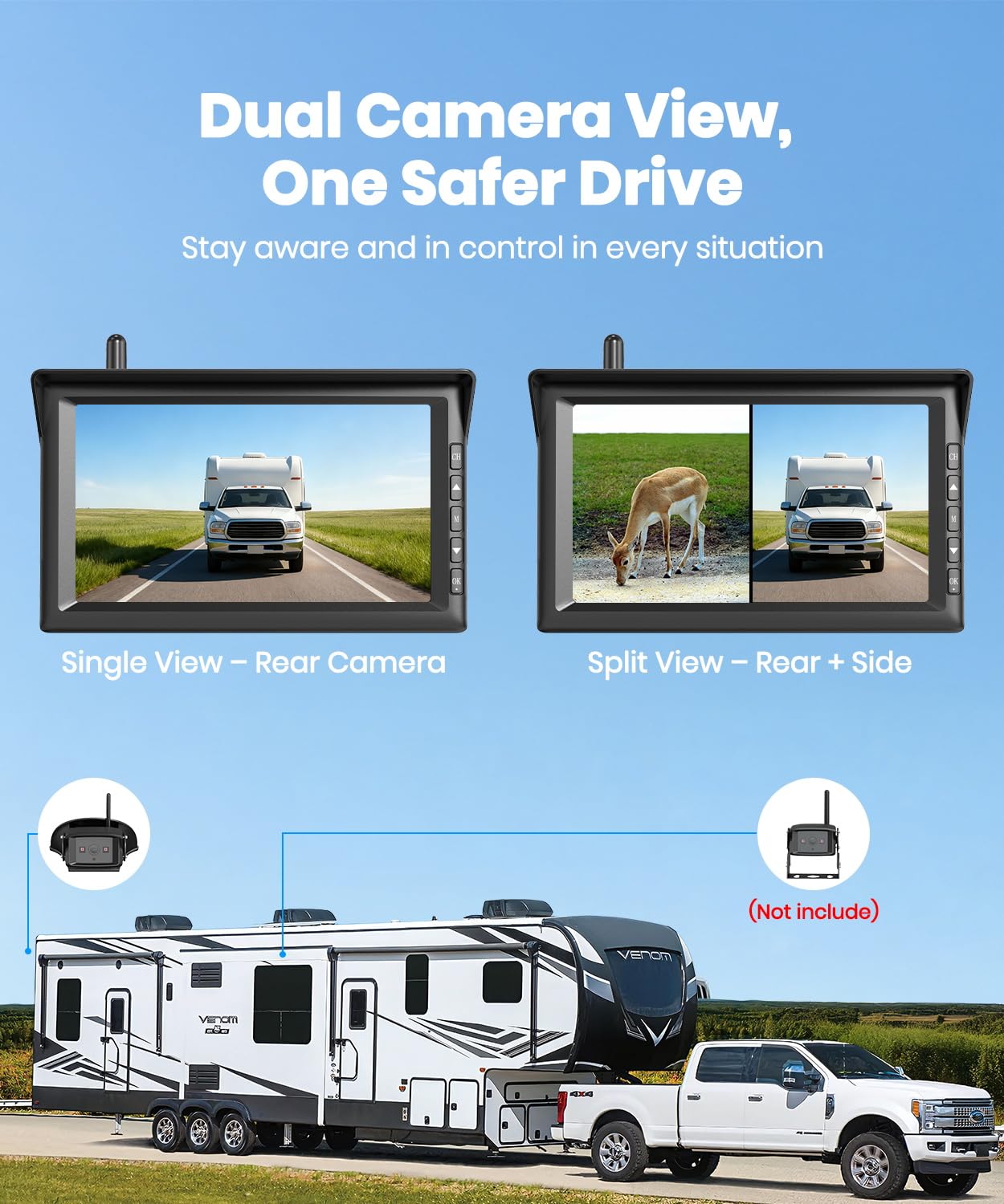AUTO-VOX 7" Wireless RV Backup Camera Plug and Play: Pre-Wired for Easy Setup, Features 1080P HD, Night Vision, Wide Angle & Stable Signal for Trailers, Campers, Motorhomes