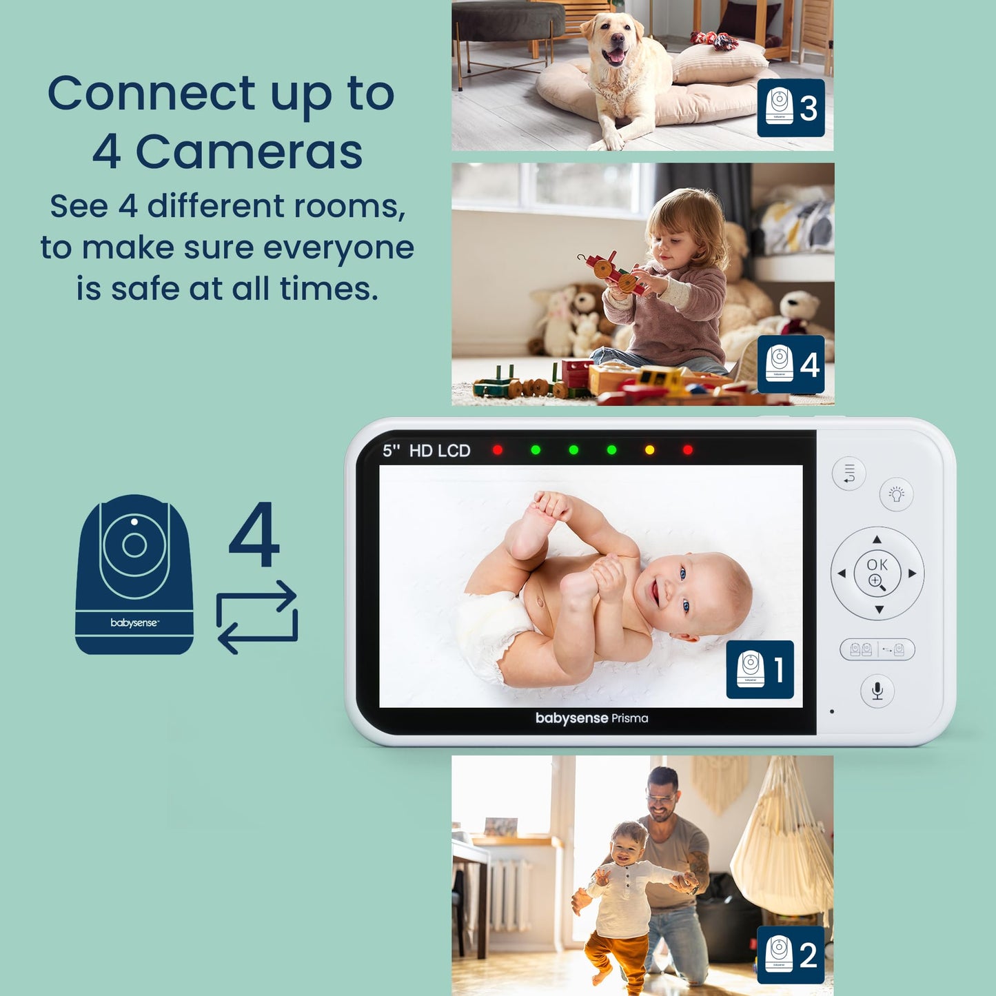 Babysense Prisma Baby Monitor with Camera and Audio, 5” HD Video Baby Monitor, 6-Color Night Light, Split Screen, Baby Sound Machine with White Noise & Lullabies, Secure No WiFi