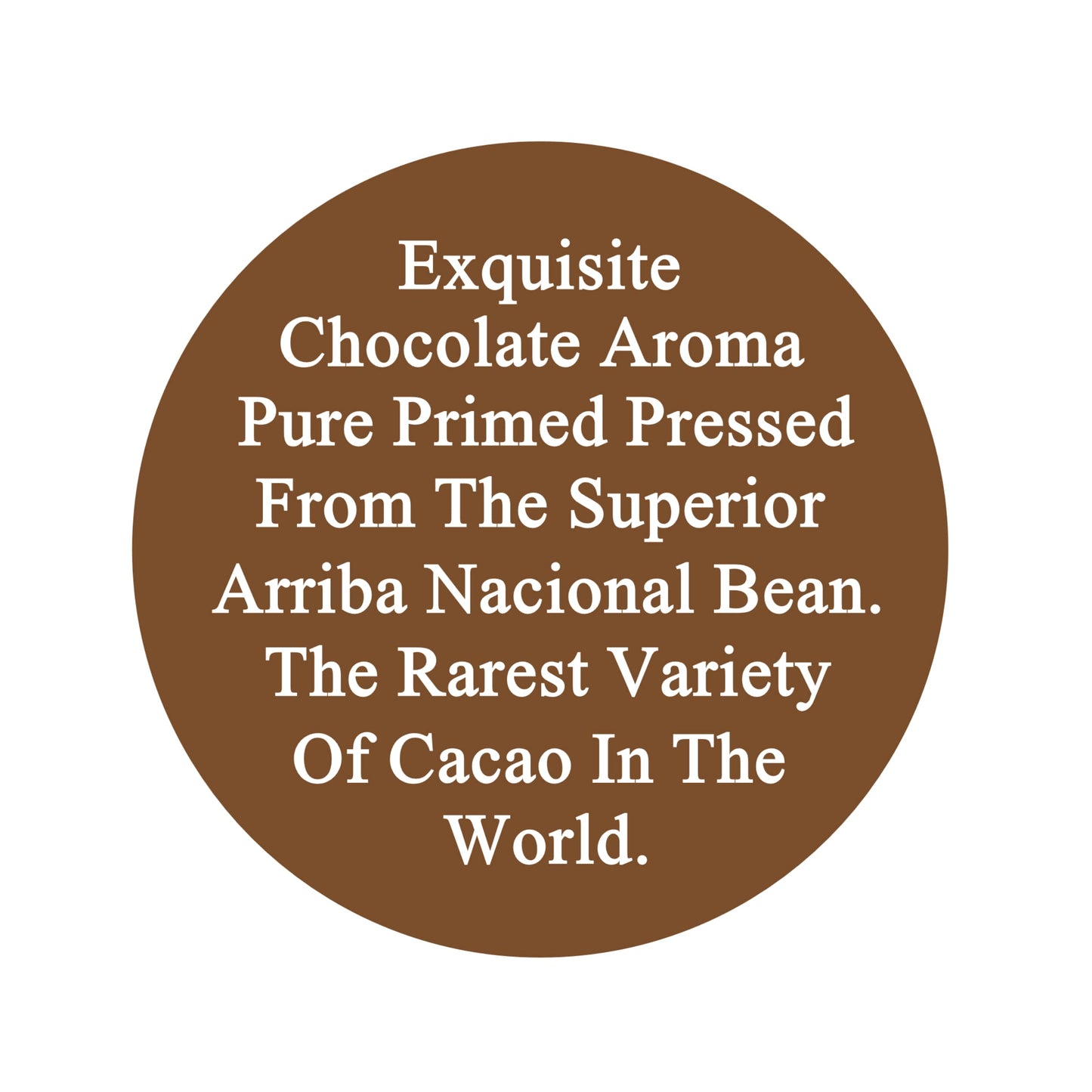 Plant Guru Raw Cocoa Butter 1 lb. Bar - 100% Pure Natural Unrefined FOOD GRADE Arriba Nacional Cacao Bean, Great For Chocolate Making, Soap, Lip Balm and Moisturizer For DIY Body Butters