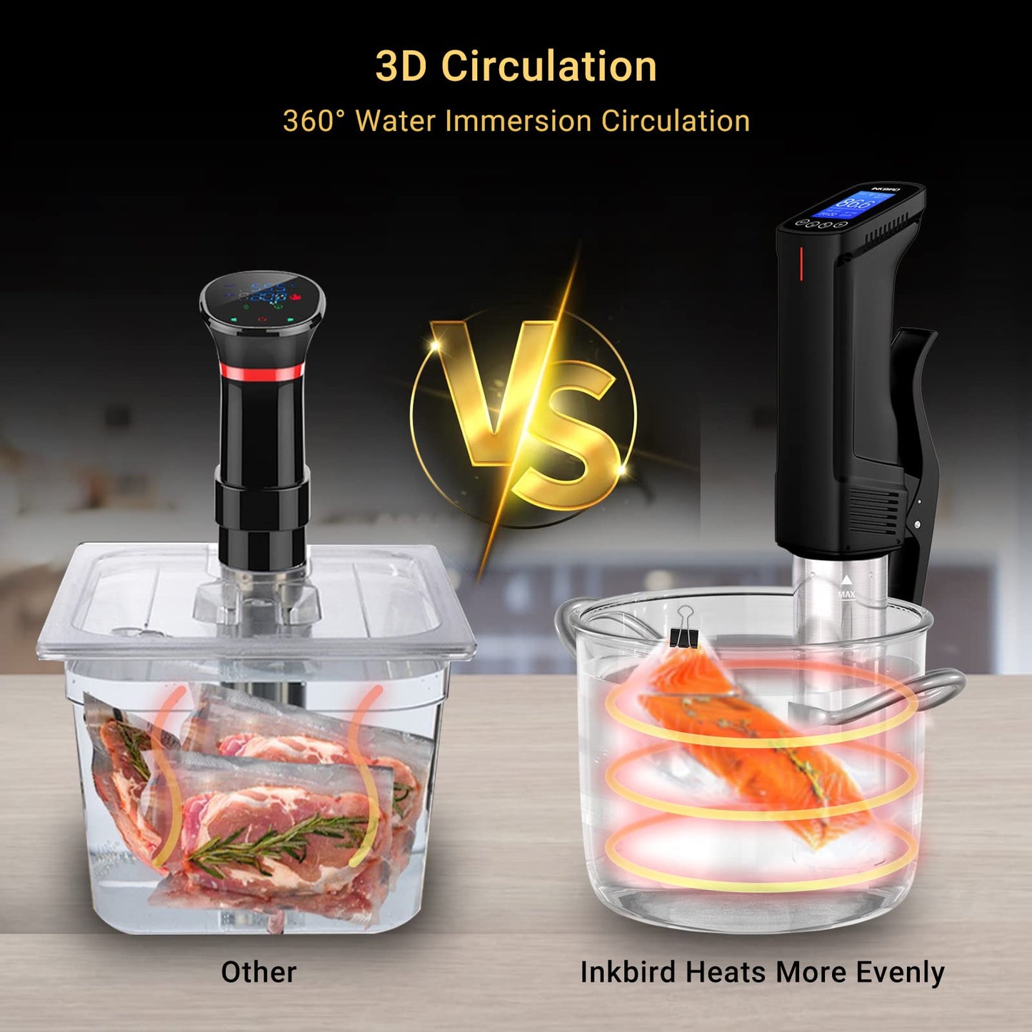 INKBIRD WIFI Sous Vide Cooker & 44PCS Vacuum Sealer Pump Sous Vide Starter Kits with 30PCS Sous Vide Bags, Recipes on APP,1000W Sous-Vide Machine for Steak