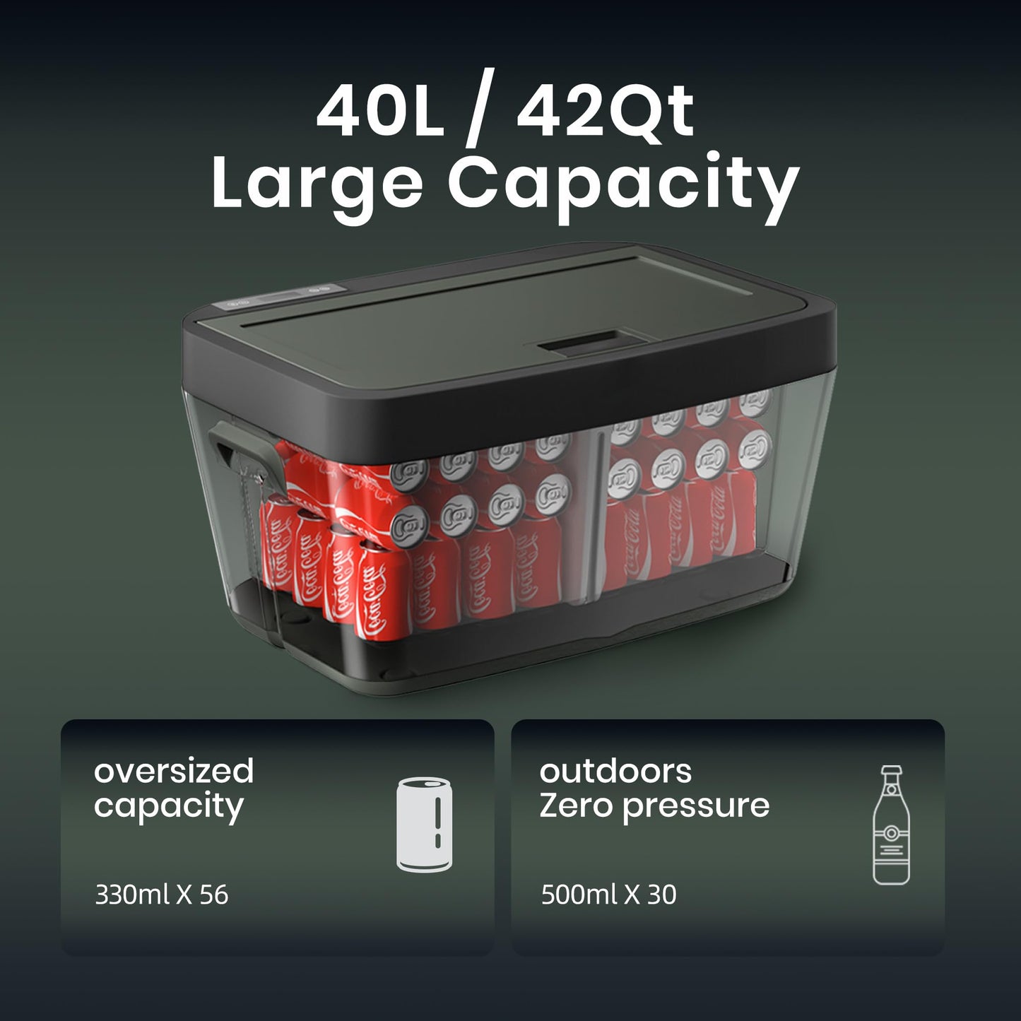 TITA 42 Qt Car Refrigerator for Tesla Model Y & Juniper, Portable 12V Dual-Zone Car Fridge Freezer, Rapid Cooling & Energy-Saving Modes, Mini Car Cooler for Travel, Camping & 12V/24V Vehicles
