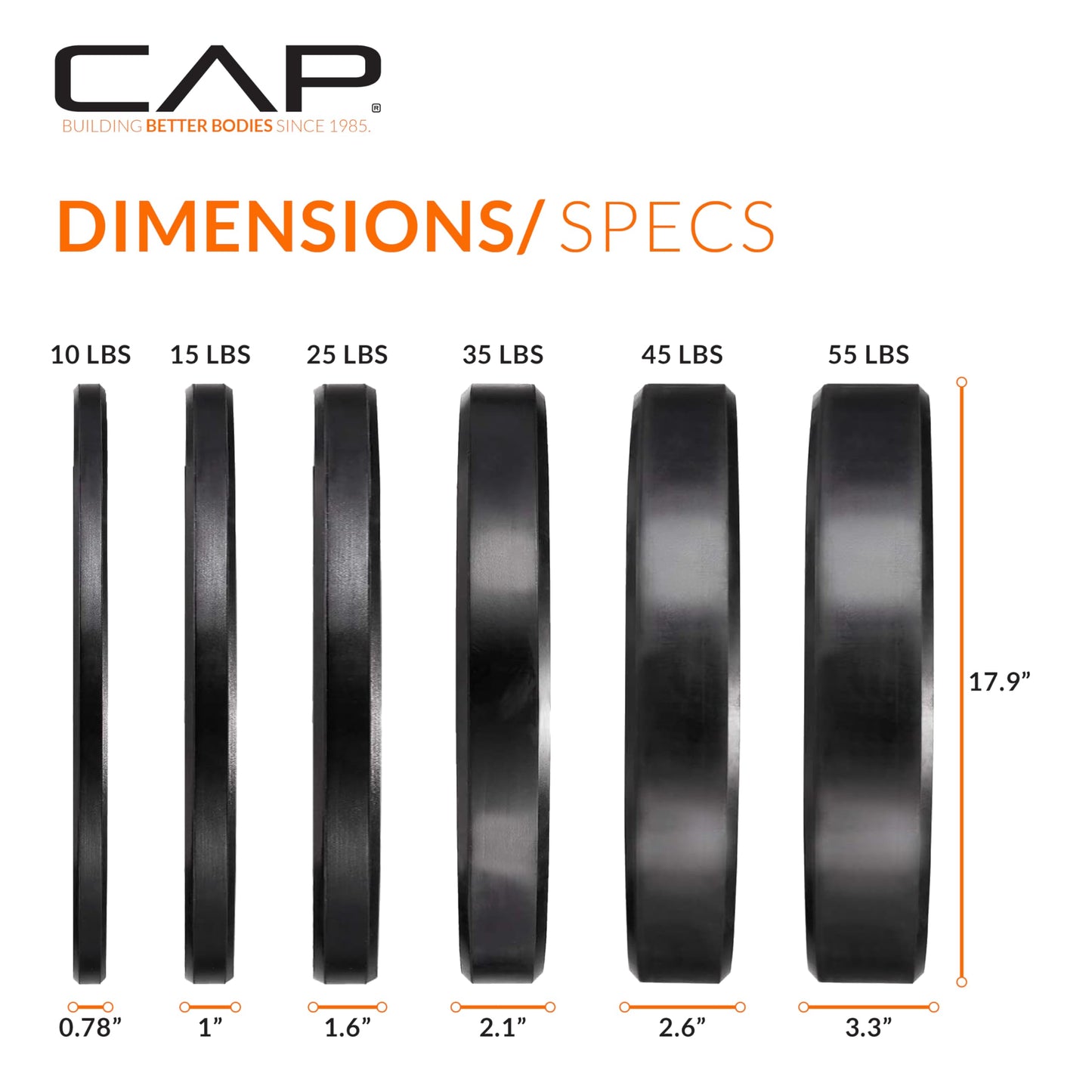 CAP Barbell 160 LB Economy Olympic Bumper Plate Set with Color Logo | Black