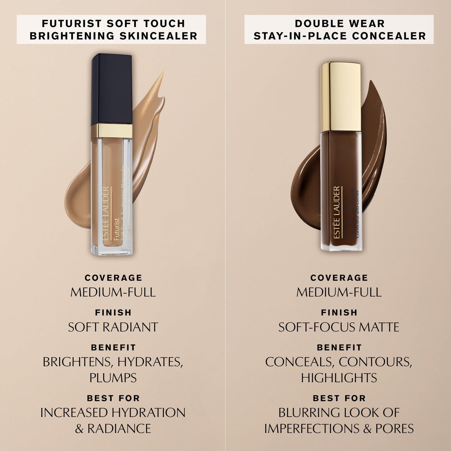 Estée Lauder Double Wear Stay-in-Place Flawless 24-Hour Concealer | Longwear | Soft Matte Finish, Medium-to-Full Coverage | Hydrating, 0.4 Fl Oz, 5W