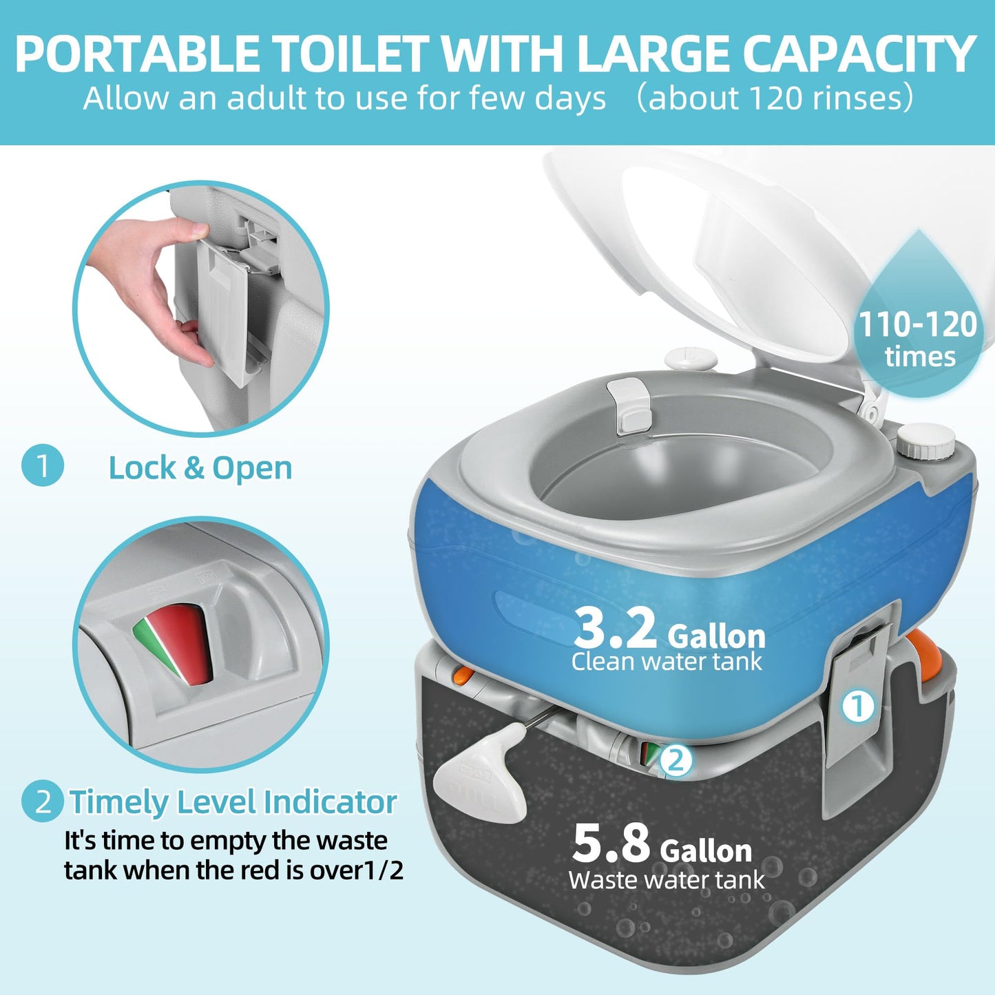 YITAMOTOR Portable Toilet 5.8 Gallon, Camping Porta Potty with Sprayer and Handbag, RV Toilet with Handle Pump, Level Indicator, for Motorhome Travel, Car, Boat, Indoors and Outdoors