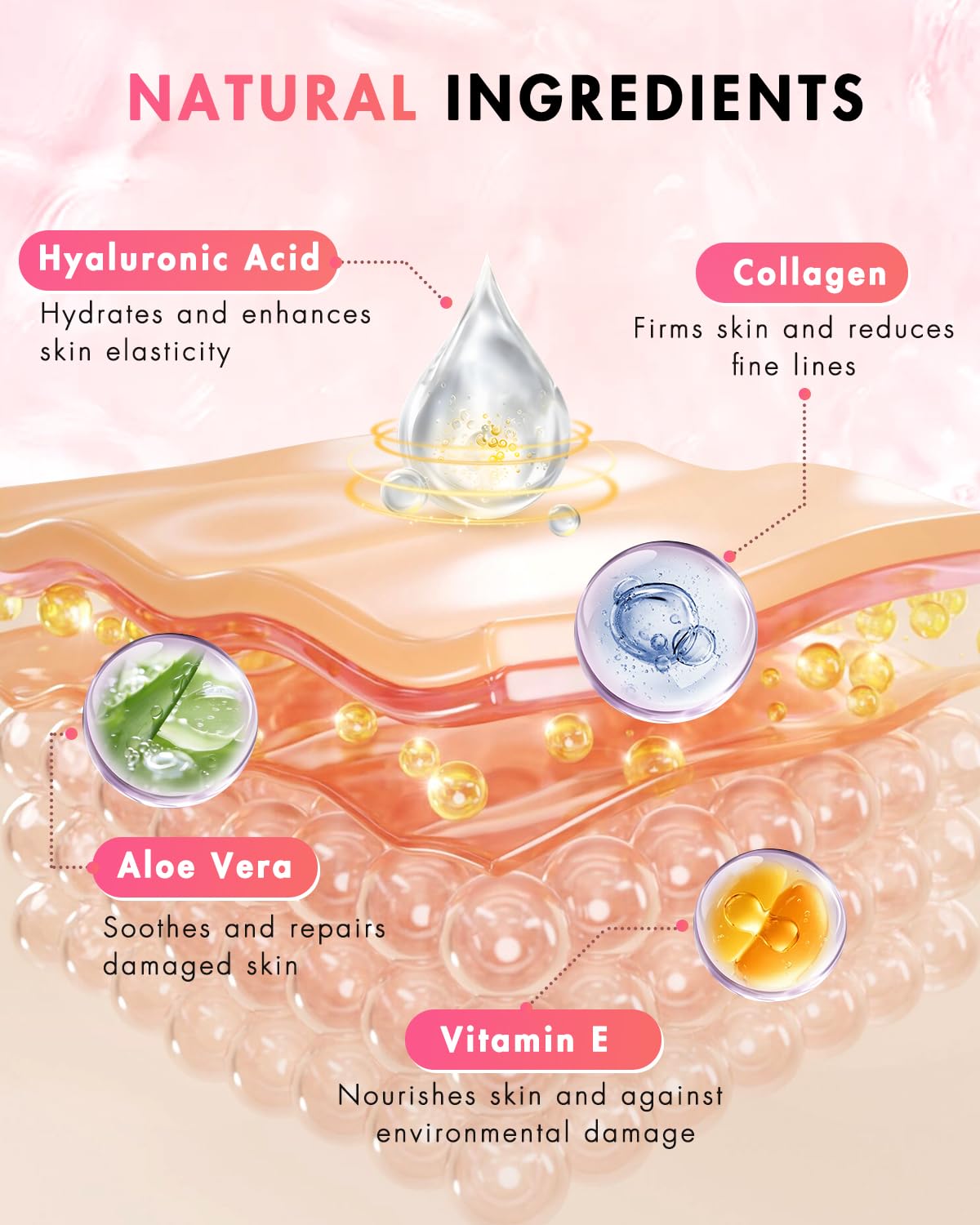 UKVOA Forehead Wrinkle Patches & Smile Line Patches, Overnight Facial Wrinkle Treatment with Hyaluronic Acid, Aloe, Collagen & Vitamin E to Lift Smile Lines for Women 36pcs with Face Retinol Cream
