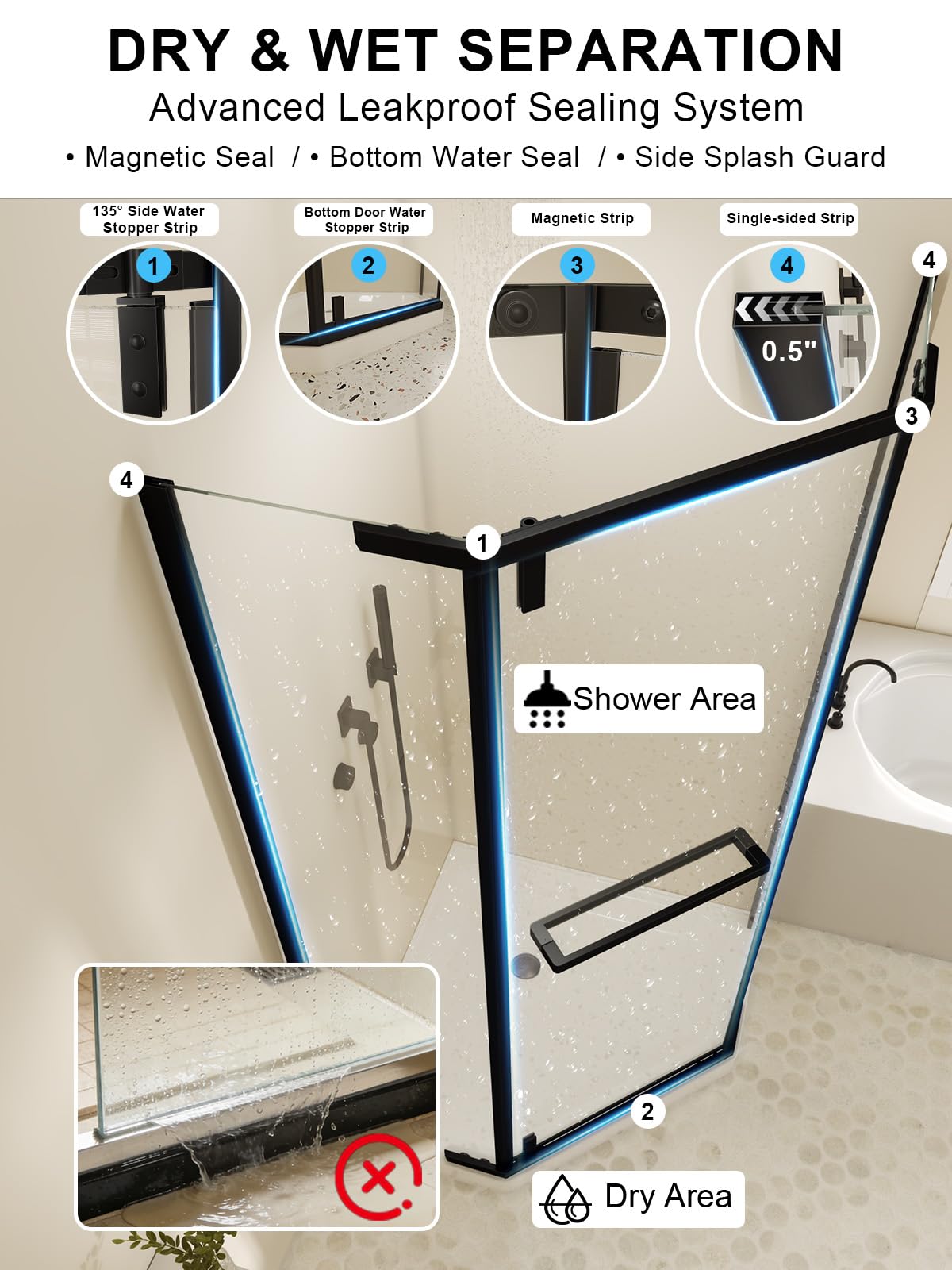 Corner Shower Door, 36" W x 72" H Neo-Angle Shower Doors, 36 Corner Shower Enclosure, Aluminum Frameless & 1/4"(6mm) Clear Tempered Glass Pivot Shower Door for Walk in Show, Matte Black