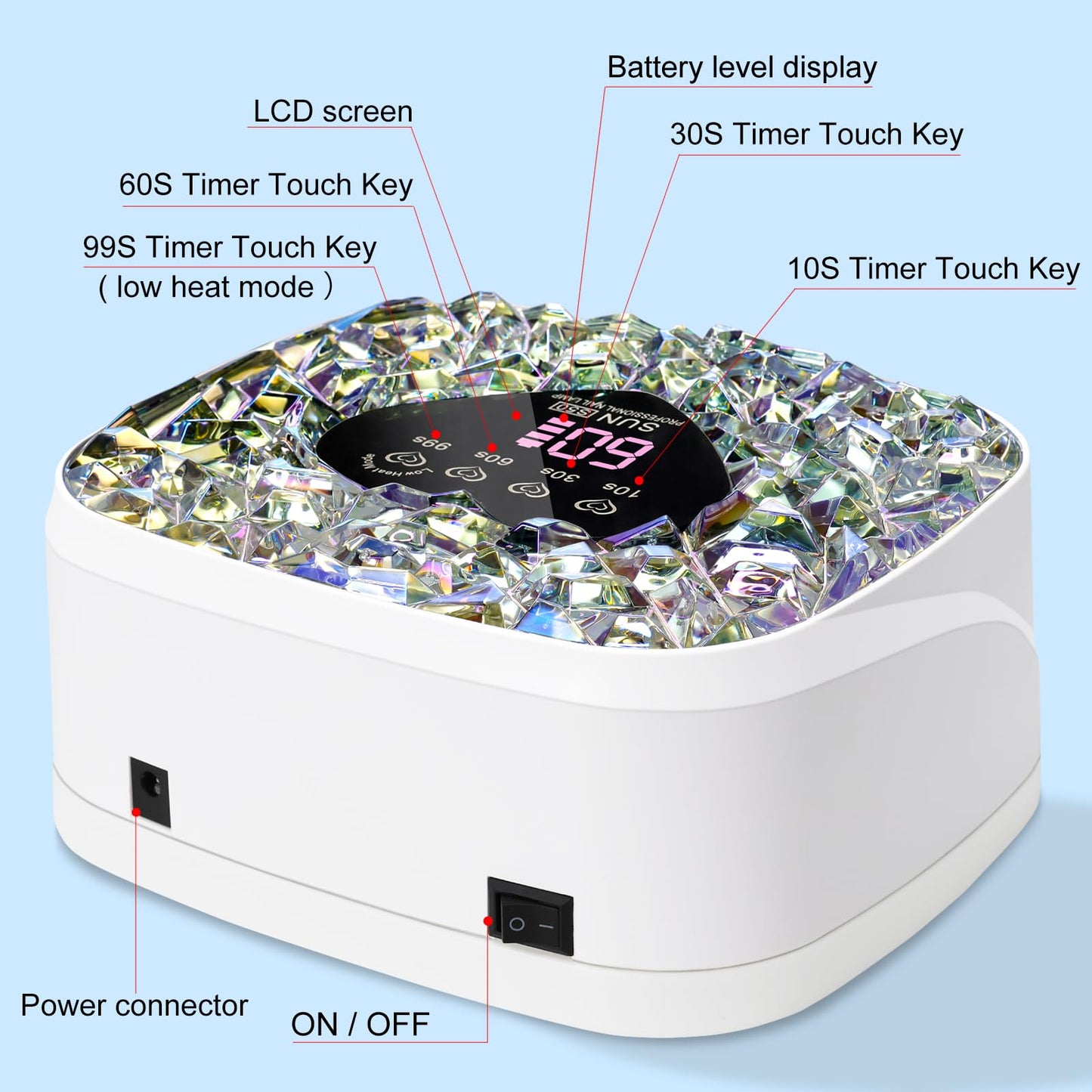 LIMEGIRL UV LED Nail Lamp Kit for Gel Polish Professional Fast White Diamond Design Curing Dryer Light Set with 4 Timers and Gloves Cordless Rechargeable Nail Art Cure Machine at Home and Salon