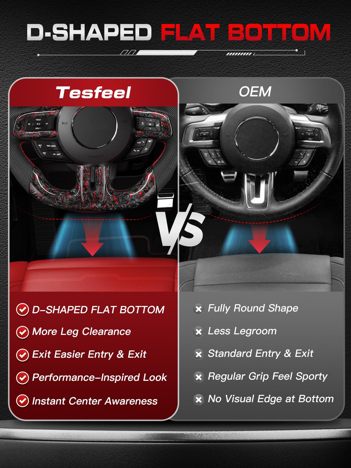 TESFEEL LED Forged Carbon Fiber Steering Wheel for Ford Mustang 2018-2023, Red Flakes, D-Shape Flat Bottom, Nappa Leather with Red Stripe & Stitching, Fits for EcoBoost, GT, GT350 & GT350R