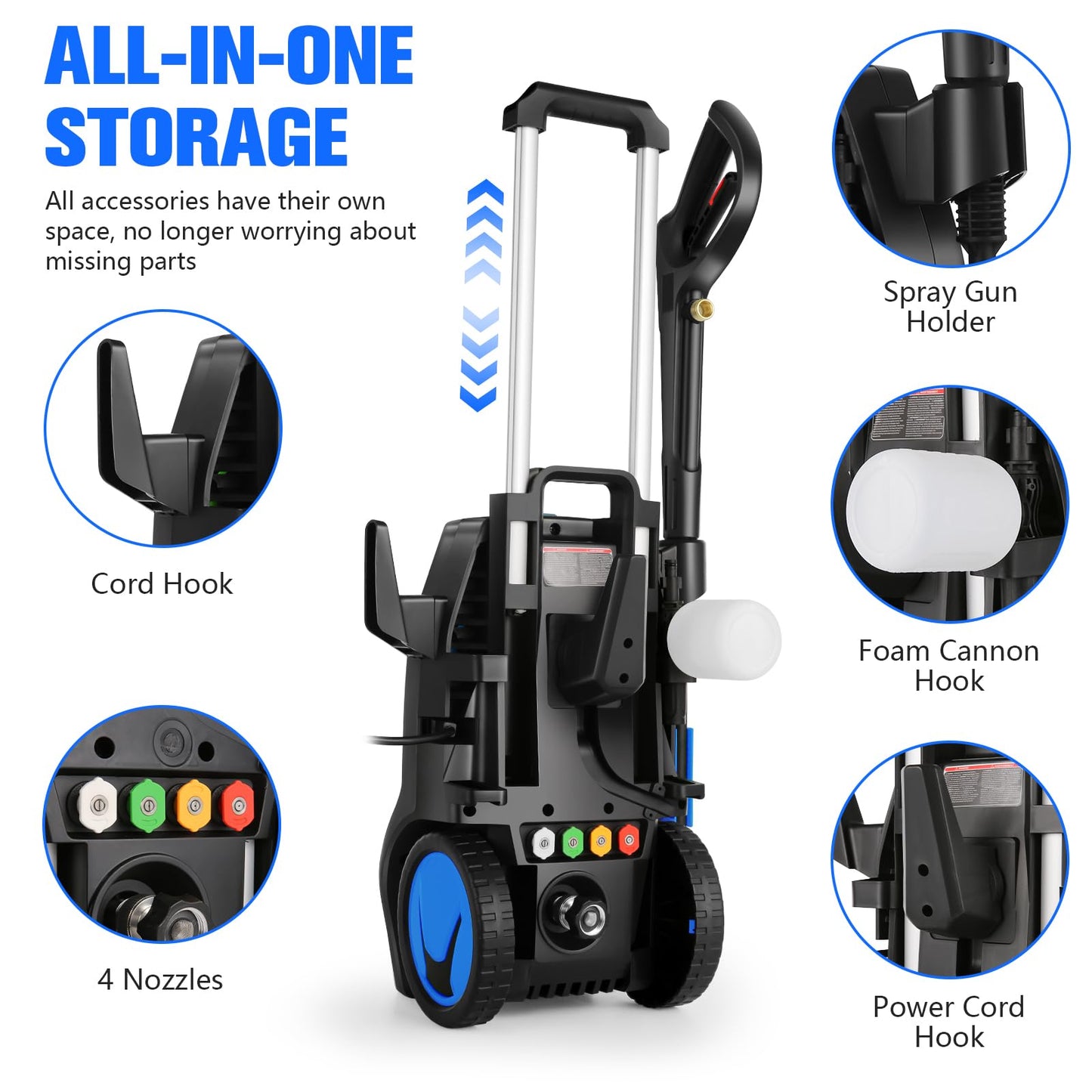 5000PSI 4.0GPM Heavy Duty Electric Pressure Washer with 33 FT Extension Hose, 4 Quick Connect Nozzles and Foam Cannon for Cars/Fences/Driveways/Patios/Home Cleaning, Blue