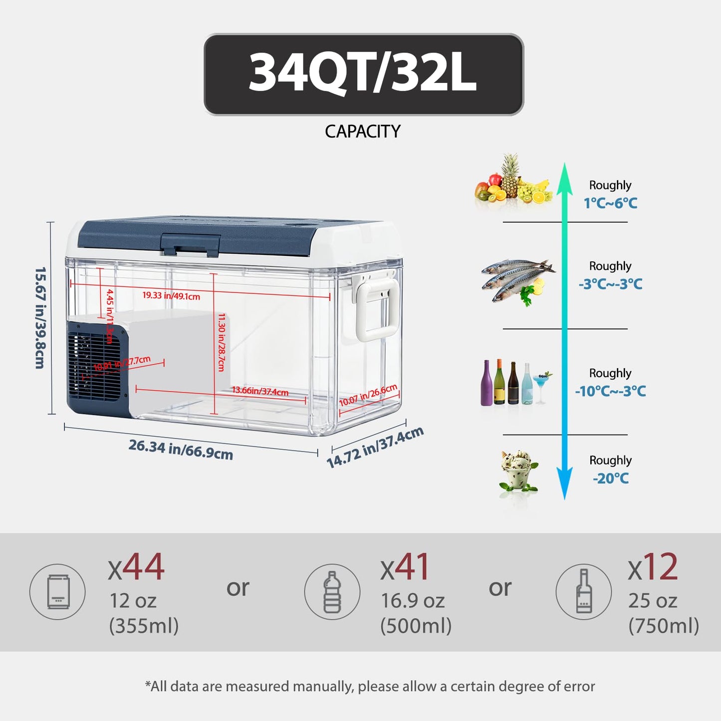 zcamp ICF31 12 Volt Car Refrigerator,34QT/32L Portable Freezer Electric Cooler -4℉~68℉,12/24V DC 100-240V AC Car Fridge for Camping, Road Trips, RV, Truck