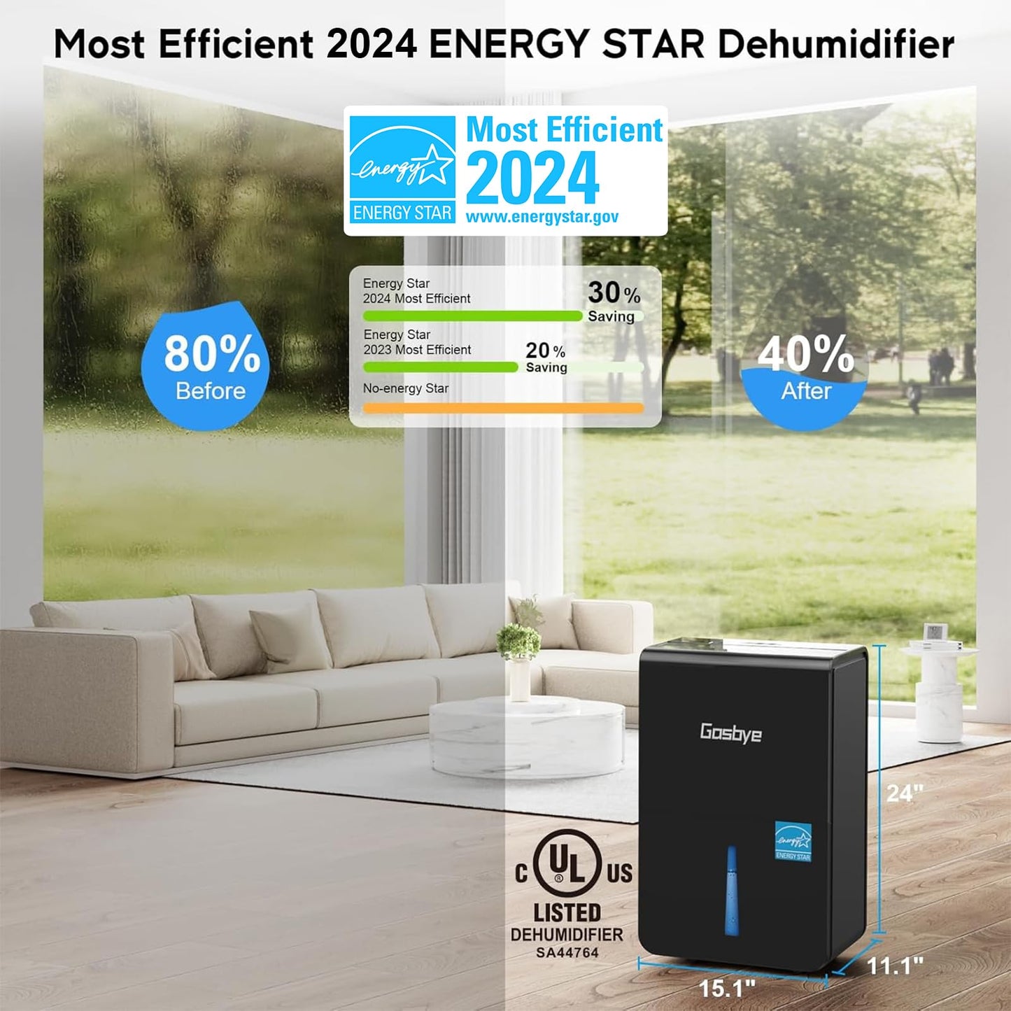 Gasbye 4500 Sq.Ft. 2025 Energy Star Dehumidifier for Basement & Large Rooms with Drain Hose, Max 115 Pints/Day | 45dB Quiet Compressor | 1.7 Gal Water Tank | Auto Shut-Off & Restart, Black