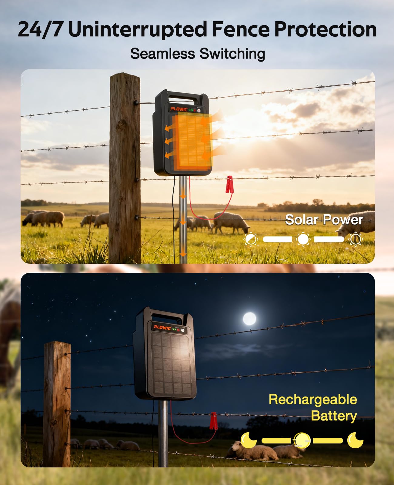 10 Miles Solar Electric Fence Charger: 0.20J Portable Energizer with Rechargeable Solar Panel for Livestock, Predator Protection, Solar Fence Charger with Day or Night Mode, Easy Installation