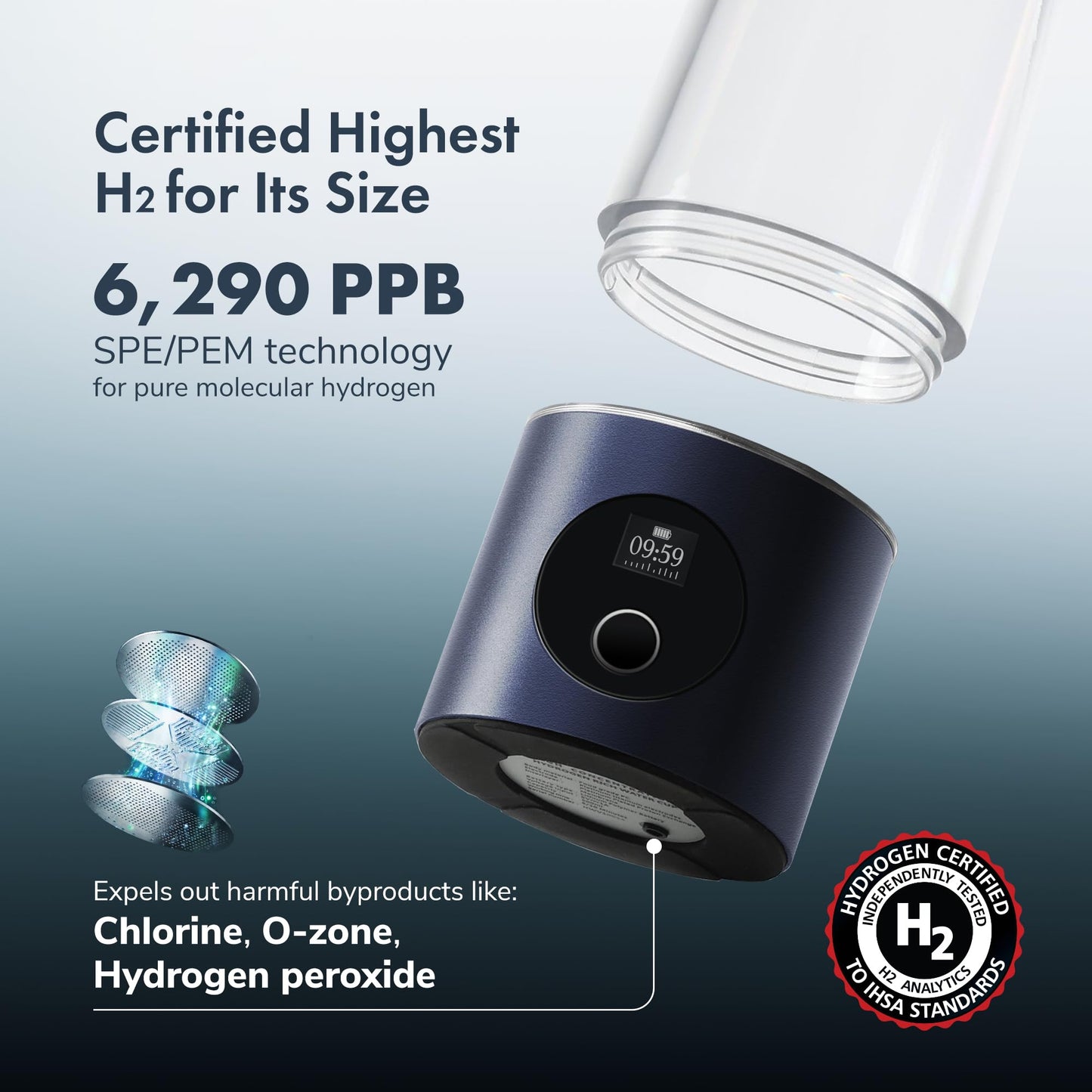PIURIFY Hydrogen Water Bottle Generator | 17 OZ | UP TO 6,290 PPB H2 Molecular Hydrogen | SPE/PEM Electrolysis | Ergonomic Handle | Dual-Mode | 2200 mAh Battery | Certified by H2 Analytics | Dark Blue