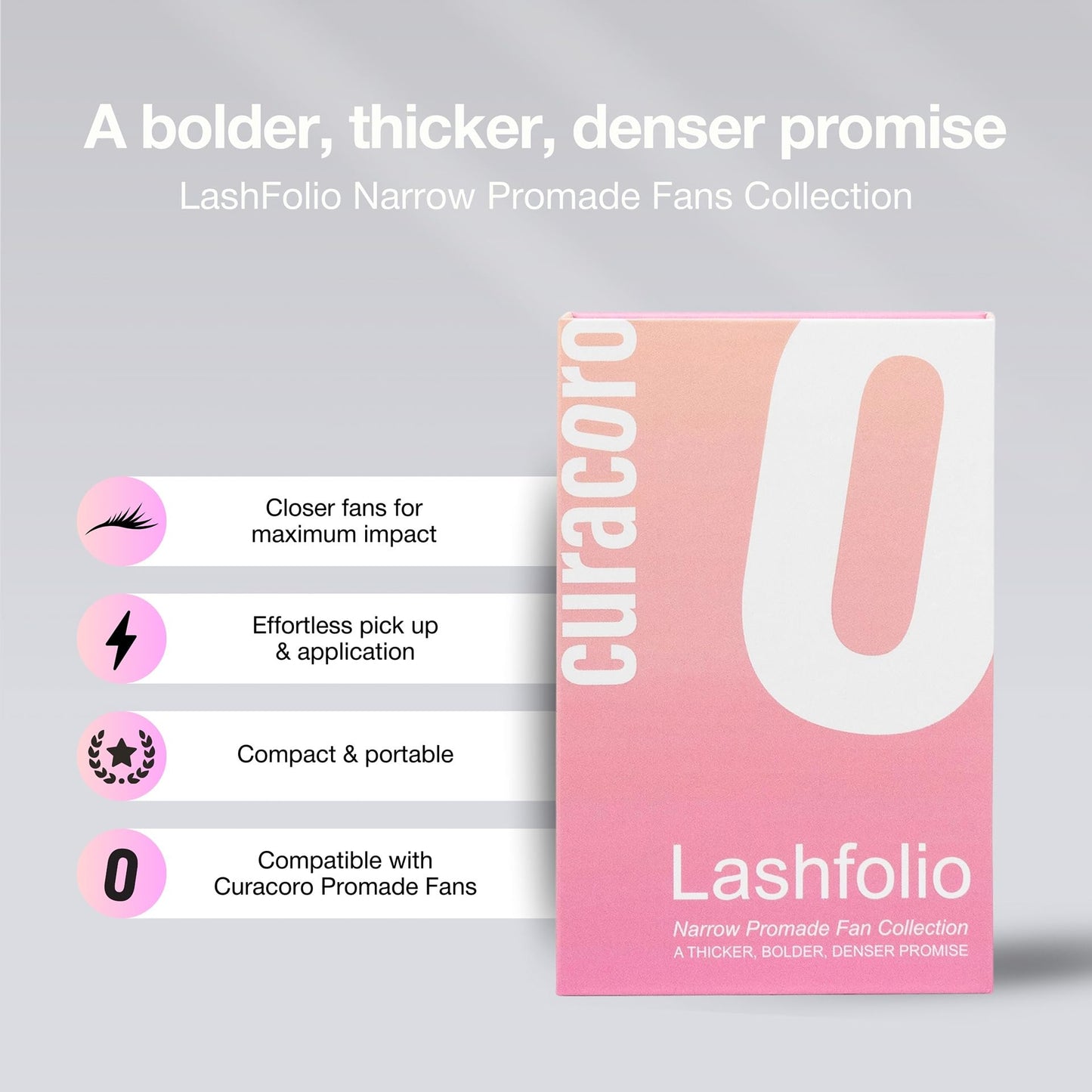 Curacoro LashFolio Narrow Promade Fans, 8D-0.05 CC Curl, 13mm Length, Handmade Volume Eyelashes, Professional Long-Lasting Promade Lash Fans