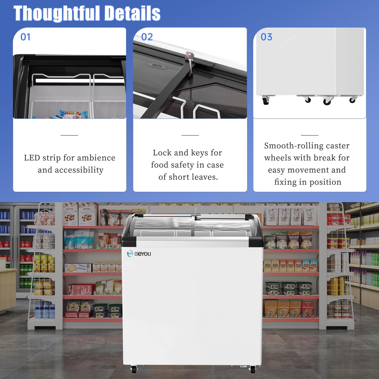 BEYOU 5.9cu Commercial Ice Cream Display Freezer- 3 Wire Baskets, 2 Sliding Display Glass Doosr, Mobile Top Deep Freezer for Shop Restaurant