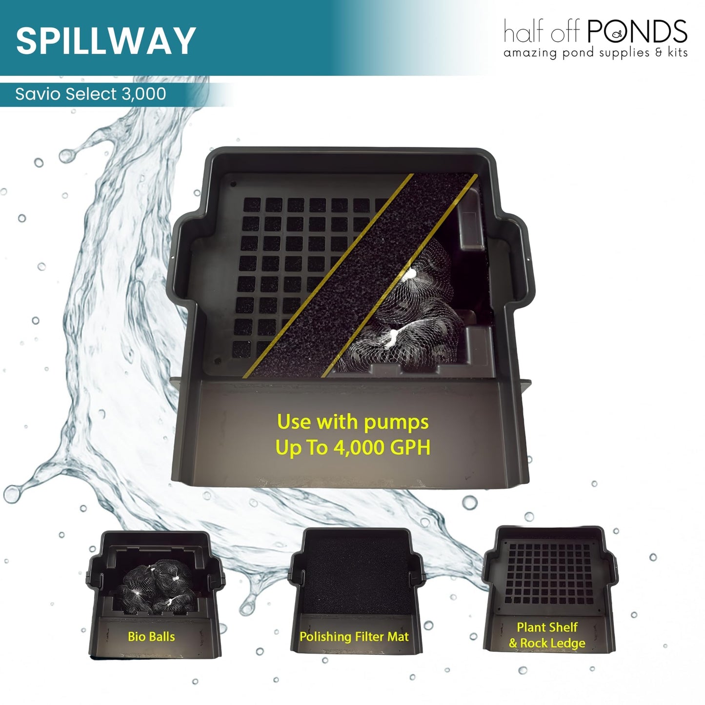 HALF OFF PONDS Savio Select 3,000 GPH Submersible Pump Pond Kit with 20' x 25' EPDM Rubber Pond Liner for Water Garden & Koi Pond