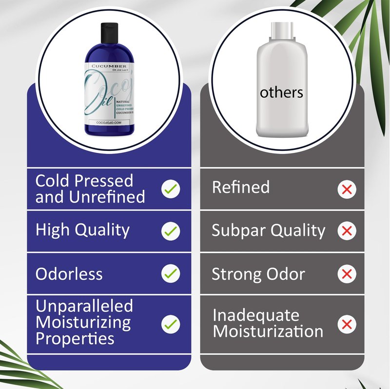 Dr Joe Lab Cucumber Seed Oil - Pure, Unrefined, Cold Pressed, Undiluted, Non-GMO, Virgin Carrier Oil for Skin, Hair, Nails, Body, Face, Beard - 16 Ounces - Nourishing Hydrating Moisturizing Bulk