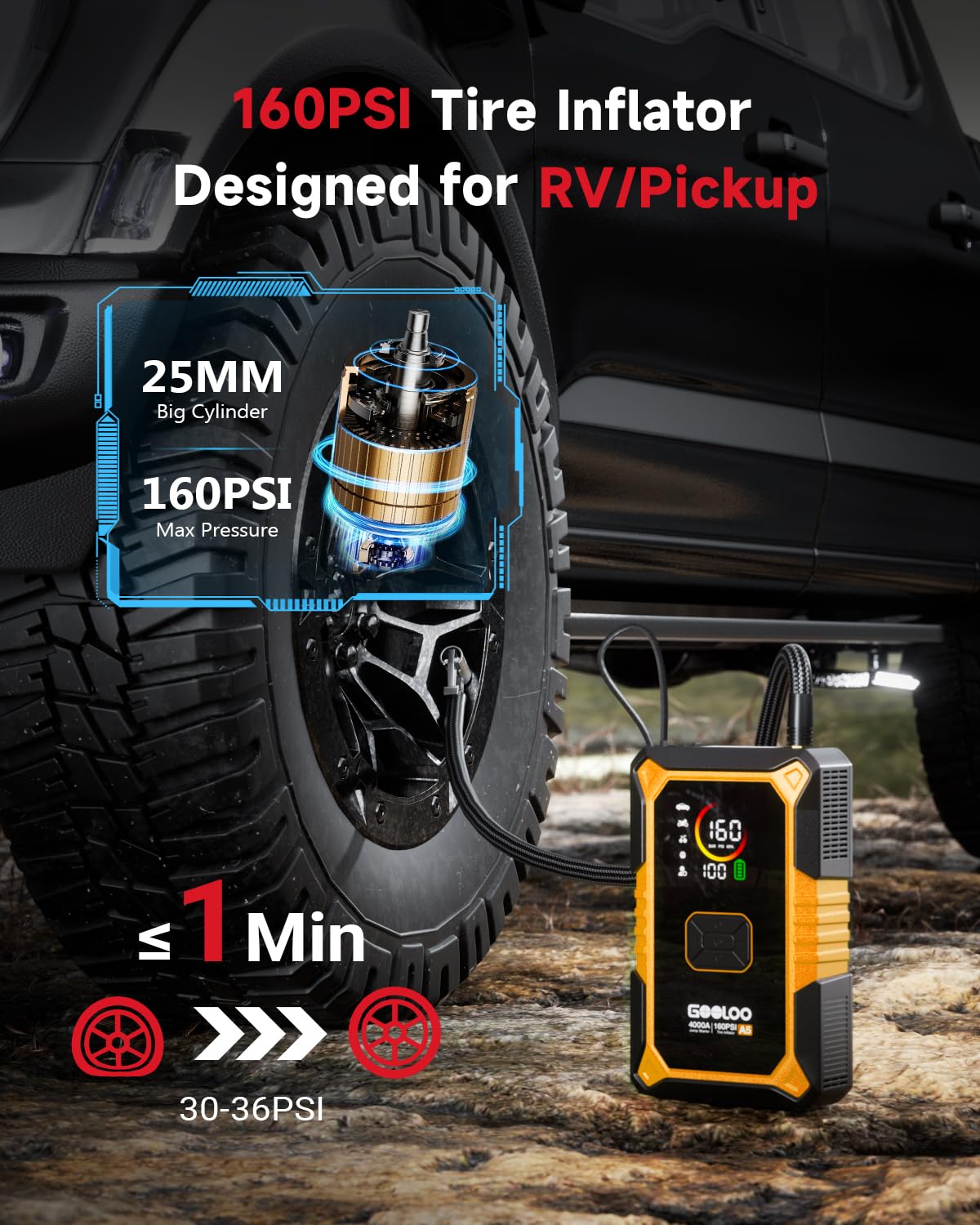 GOOLOO A5 Car Jump Starter with Air Compressor, 4000A Portable Car Jump Starter (All Gas/10.0L Diesel) with 160PSI Auto-Off Tire Inflator, 45W Output Power Bank,12V Battery Jumper Starter Portable