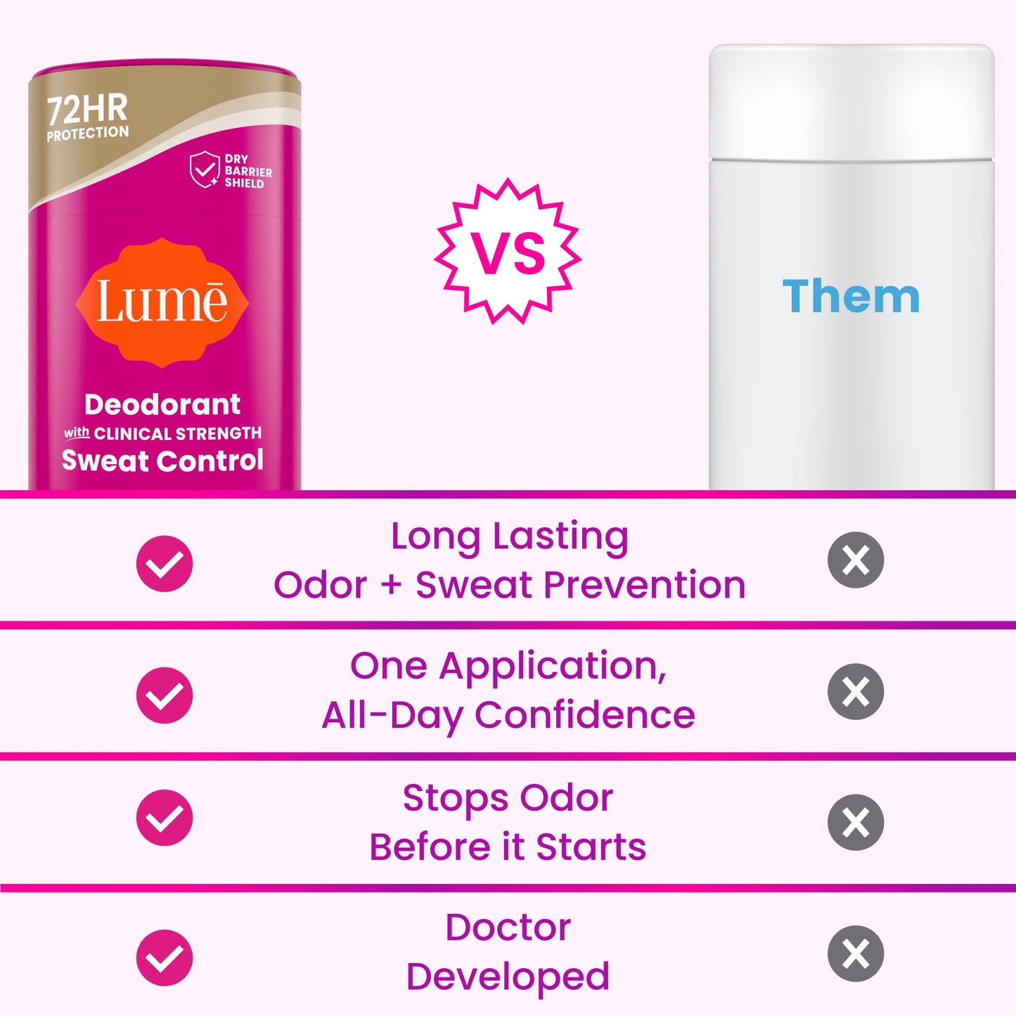 Lume Deodorant Plus Sweat Control - Smooth Solid Stick - Maximum Strength Antiperspirant - 72 Hour Odor And Sweat Control - Baking Soda Free, Skin Loving - 2.6 ounce (Vanilla Bliss) Pack of 2