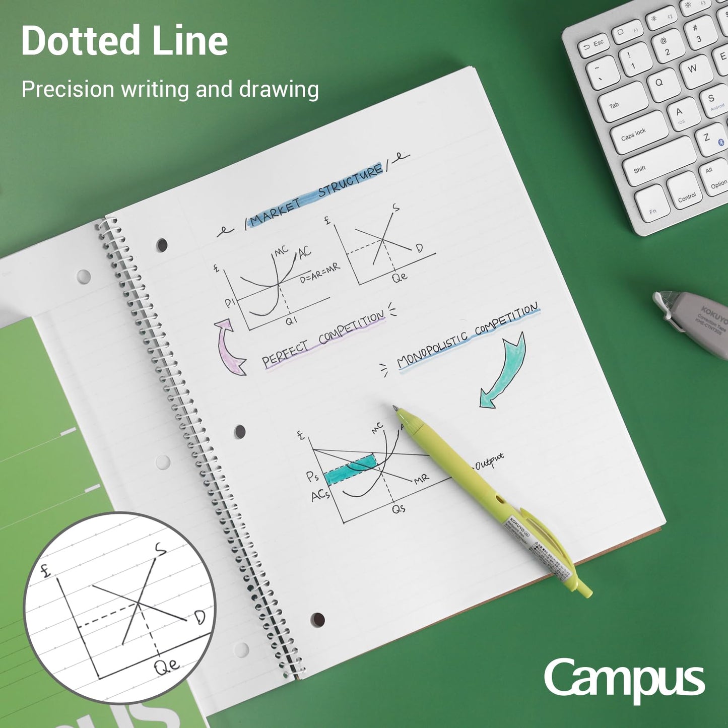 KOKUYO Spiral Notebook, 3 Pack Campus 10-1/2" x 8" Subject Notebooks with College Ruled, 80 Sheets, Pink Blue Green 3 Holes School Spiral Journal for Work Study Note Taking (WSG-SU-400G1×3)